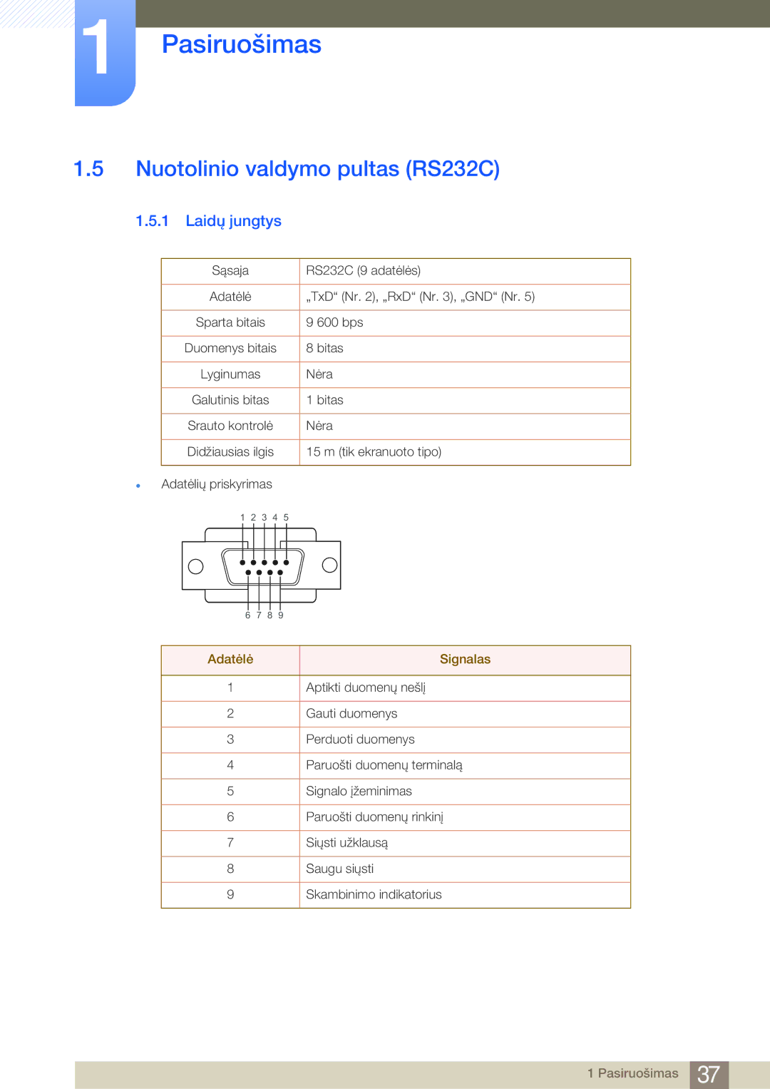 Samsung LH40MDBPLGC/EN, LH55MDBPLGC/EN, LH46MDBPLGC/EN, LH32MDBPLGC/EN manual Nuotolinio valdymo pultas RS232C, Laidų jungtys 