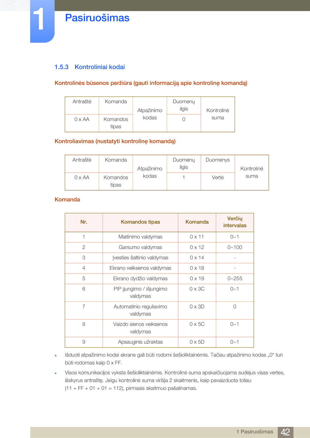 Samsung LH46MDBPLGC/EN, LH55MDBPLGC/EN manual Kontroliniai kodai, Kontroliavimas nustatyti kontrolinę komandą, Komanda 