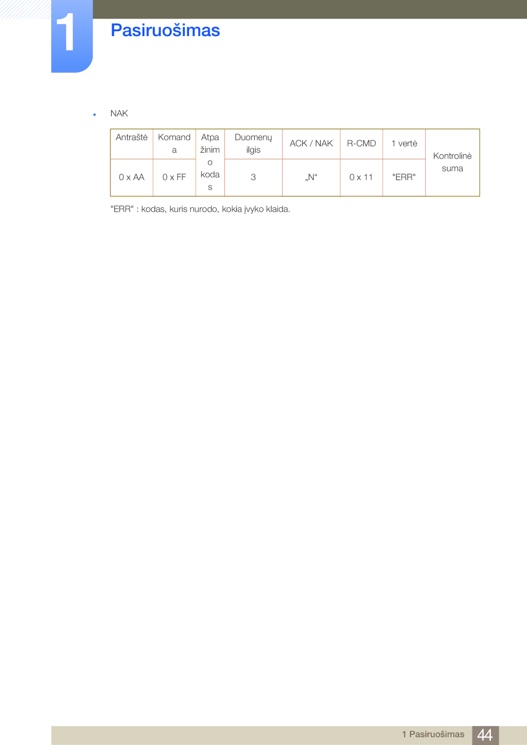 Samsung LH55MDBPLGC/EN, LH40MDBPLGC/EN, LH46MDBPLGC/EN, LH32MDBPLGC/EN manual  Nak 