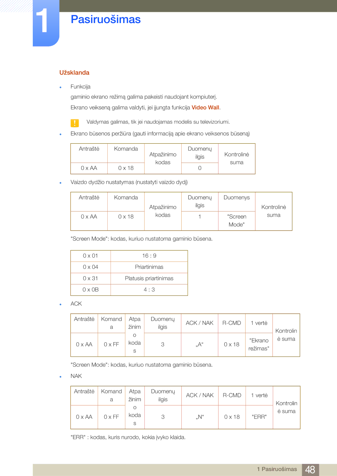 Samsung LH55MDBPLGC/EN, LH40MDBPLGC/EN, LH46MDBPLGC/EN, LH32MDBPLGC/EN manual Užsklanda 