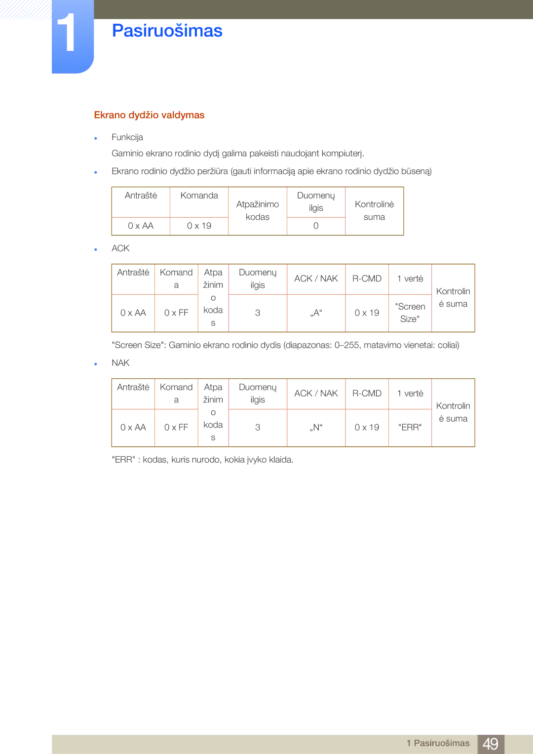 Samsung LH40MDBPLGC/EN, LH55MDBPLGC/EN, LH46MDBPLGC/EN, LH32MDBPLGC/EN manual Ekrano dydžio valdymas 