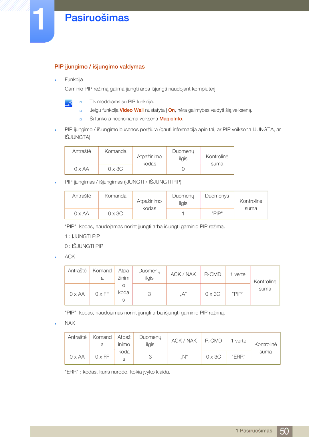 Samsung LH46MDBPLGC/EN, LH55MDBPLGC/EN, LH40MDBPLGC/EN, LH32MDBPLGC/EN manual PIP įjungimo / išjungimo valdymas, Išjungta 