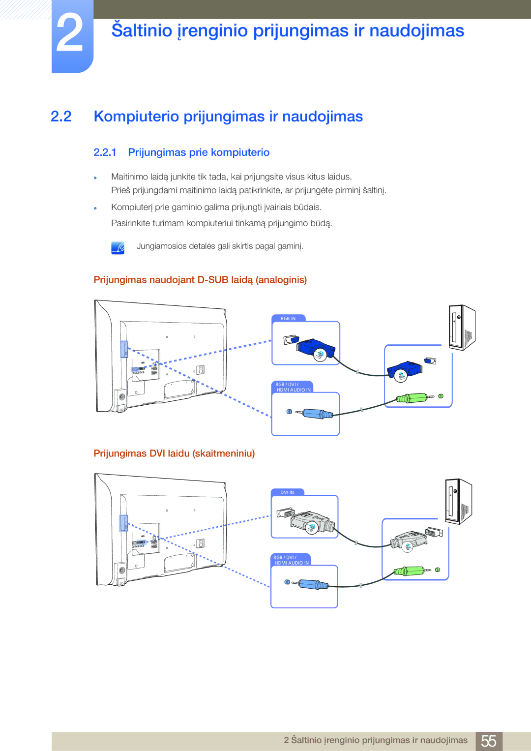 Samsung LH32MDBPLGC/EN, LH55MDBPLGC/EN, LH40MDBPLGC/EN Kompiuterio prijungimas ir naudojimas, Prijungimas prie kompiuterio 