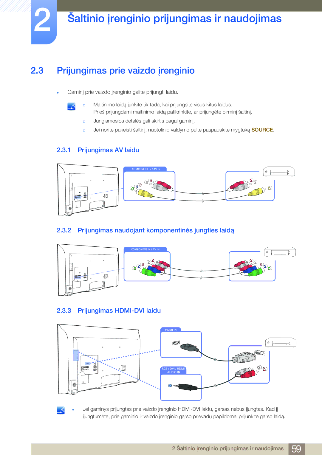 Samsung LH32MDBPLGC/EN, LH55MDBPLGC/EN Prijungimas prie vaizdo įrenginio, Prijungimas AV laidu, Prijungimas HDMI-DVI laidu 