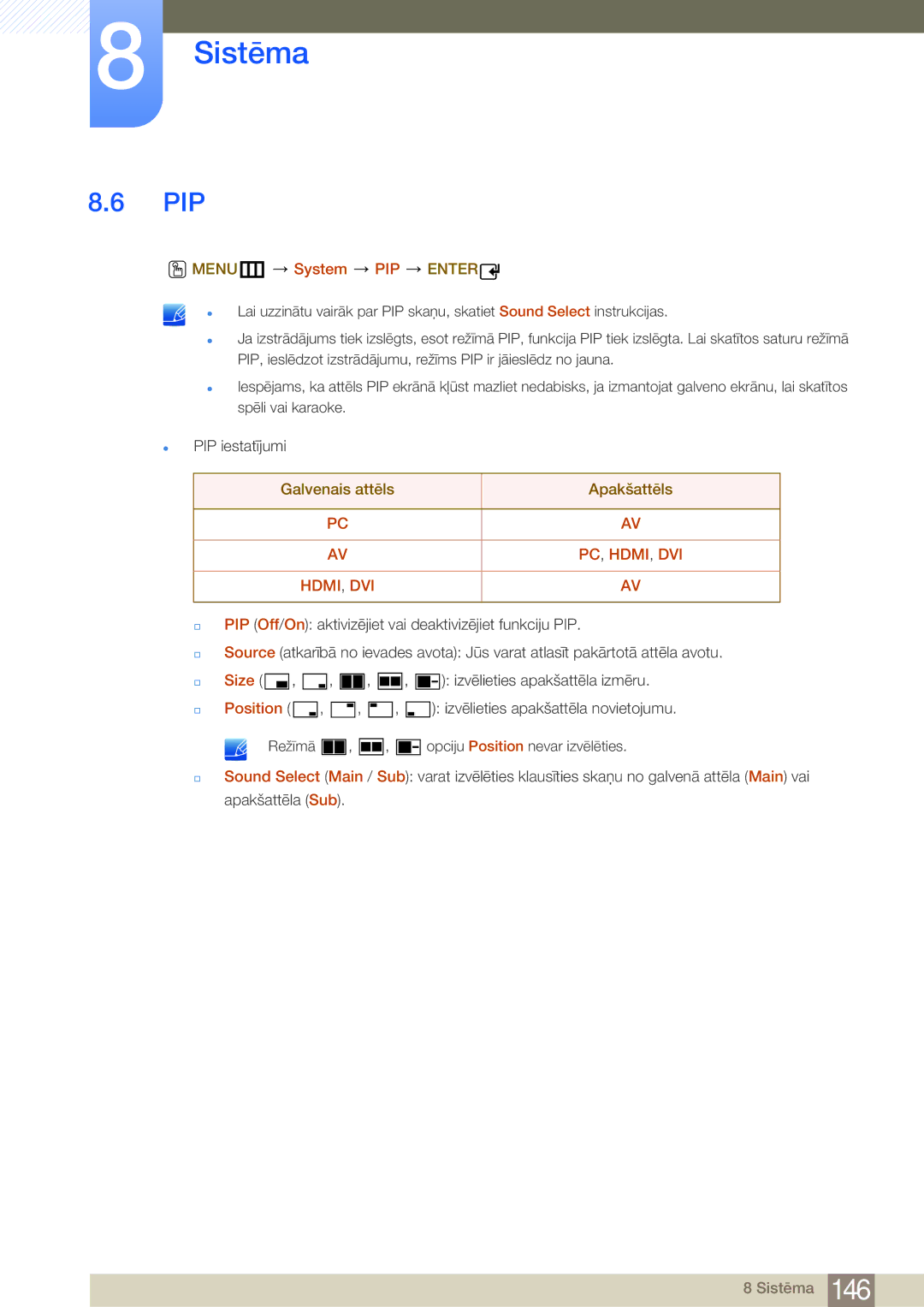 Samsung LH46MDBPLGC/EN, LH55MDBPLGC/EN, LH40MDBPLGC/EN, LH32MDBPLGC/EN manual Pip, MENUm System PIP Enter 