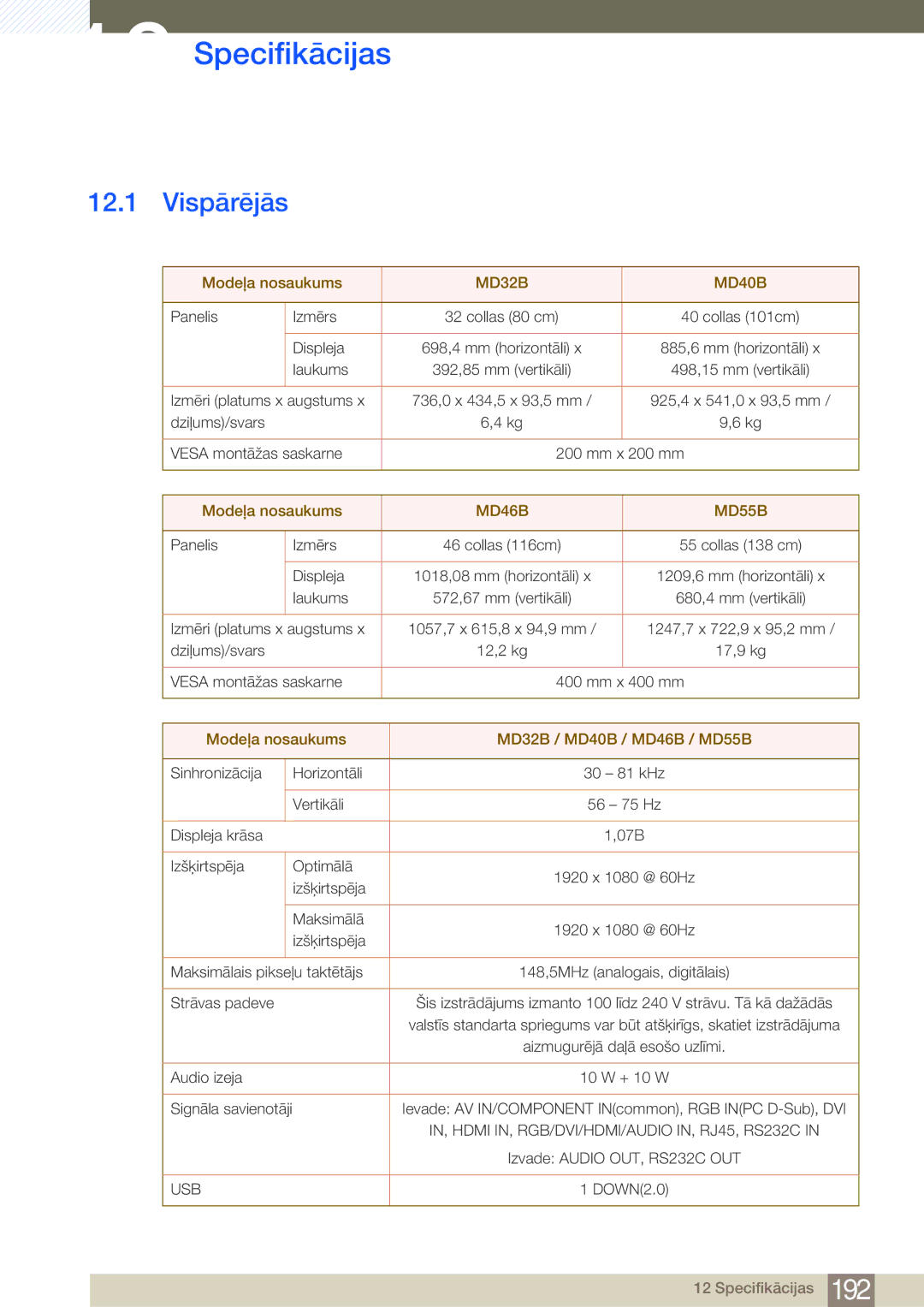 Samsung LH55MDBPLGC/EN, LH40MDBPLGC/EN, LH46MDBPLGC/EN, LH32MDBPLGC/EN manual Specifikācijas, Vispārējās 