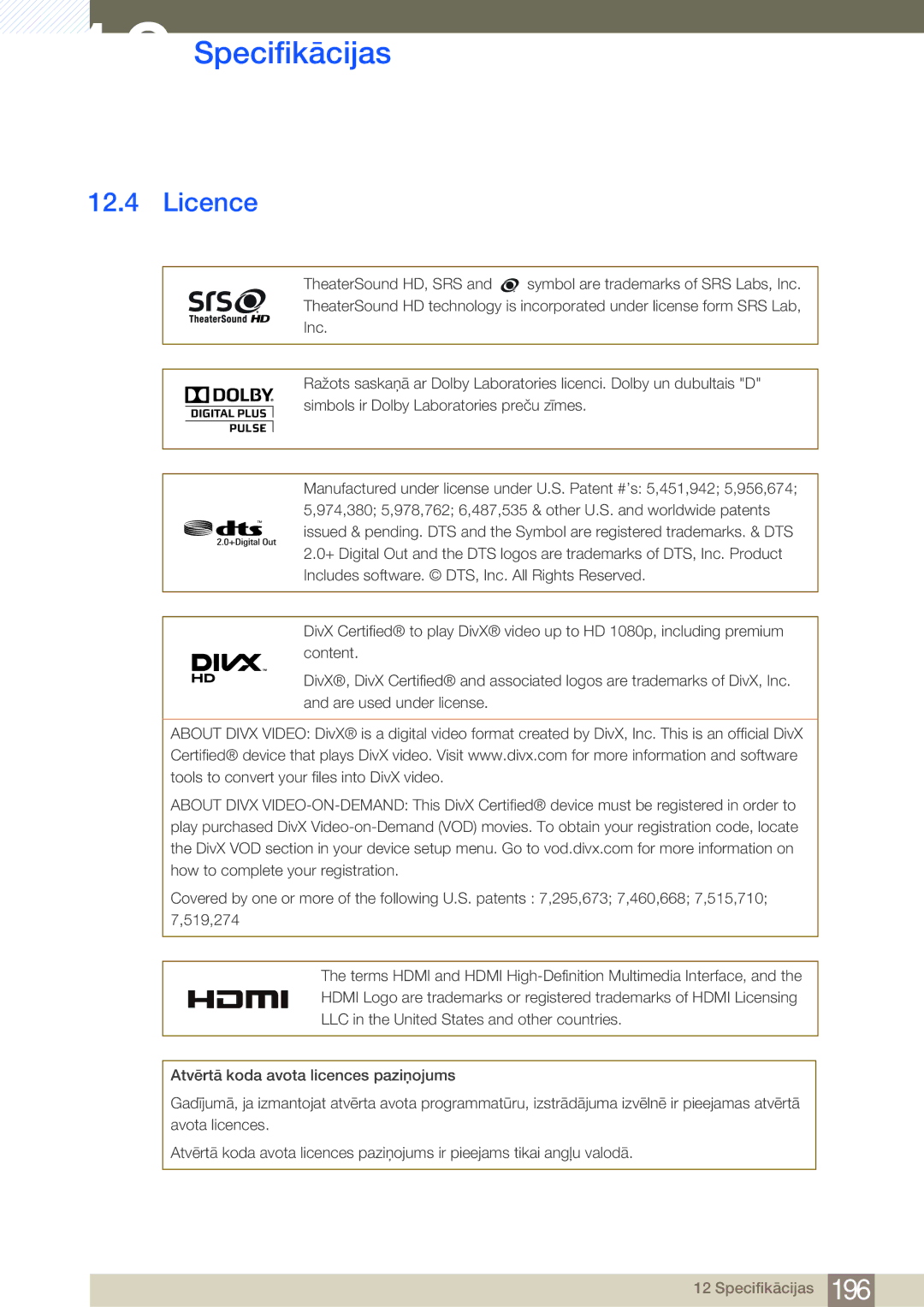 Samsung LH55MDBPLGC/EN, LH40MDBPLGC/EN, LH46MDBPLGC/EN, LH32MDBPLGC/EN manual Licence 