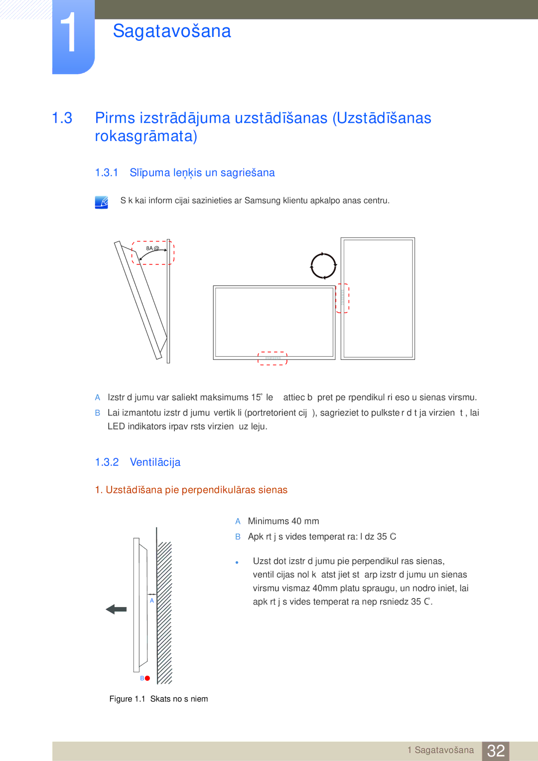 Samsung LH55MDBPLGC/EN manual Pirms izstrādājuma uzstādīšanas Uzstādīšanas rokasgrāmata, 1 Slīpuma leņķis un sagriešana 