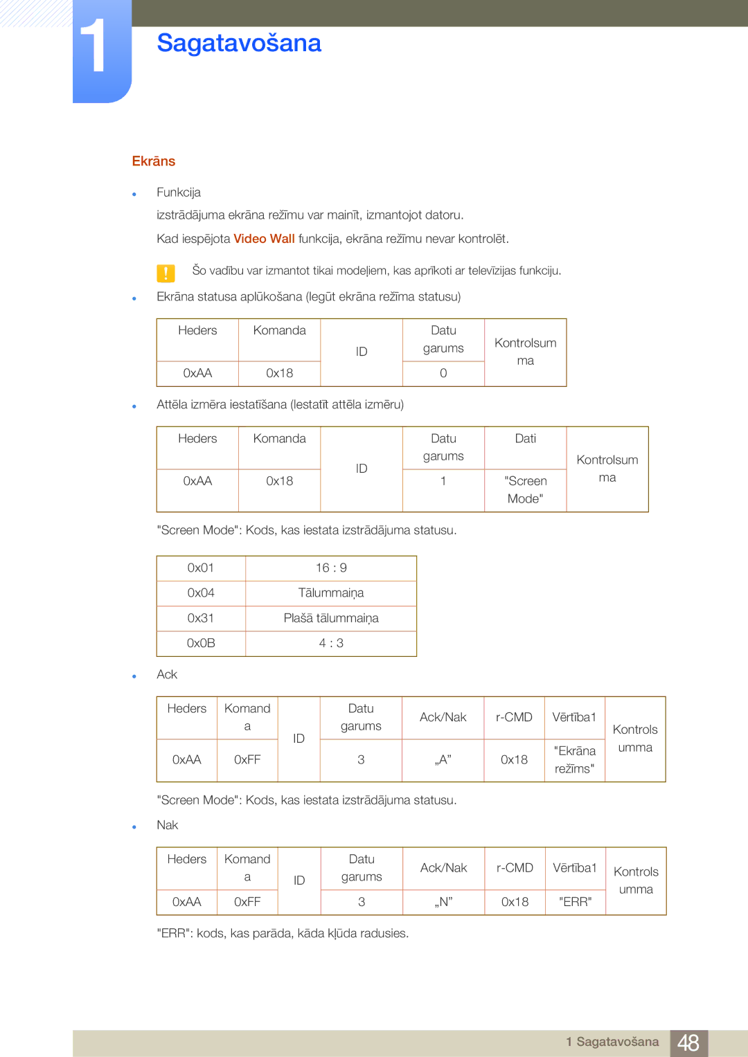 Samsung LH55MDBPLGC/EN, LH40MDBPLGC/EN, LH46MDBPLGC/EN, LH32MDBPLGC/EN manual Ekrāns 