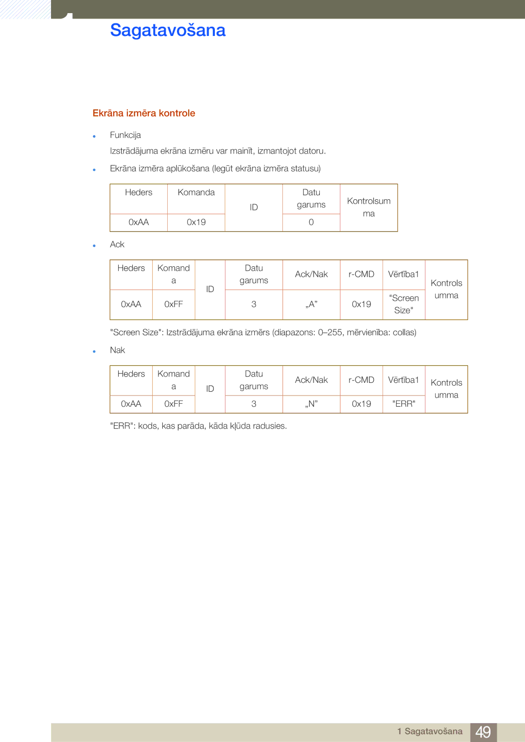 Samsung LH40MDBPLGC/EN, LH55MDBPLGC/EN, LH46MDBPLGC/EN, LH32MDBPLGC/EN manual Ekrāna izmēra kontrole 