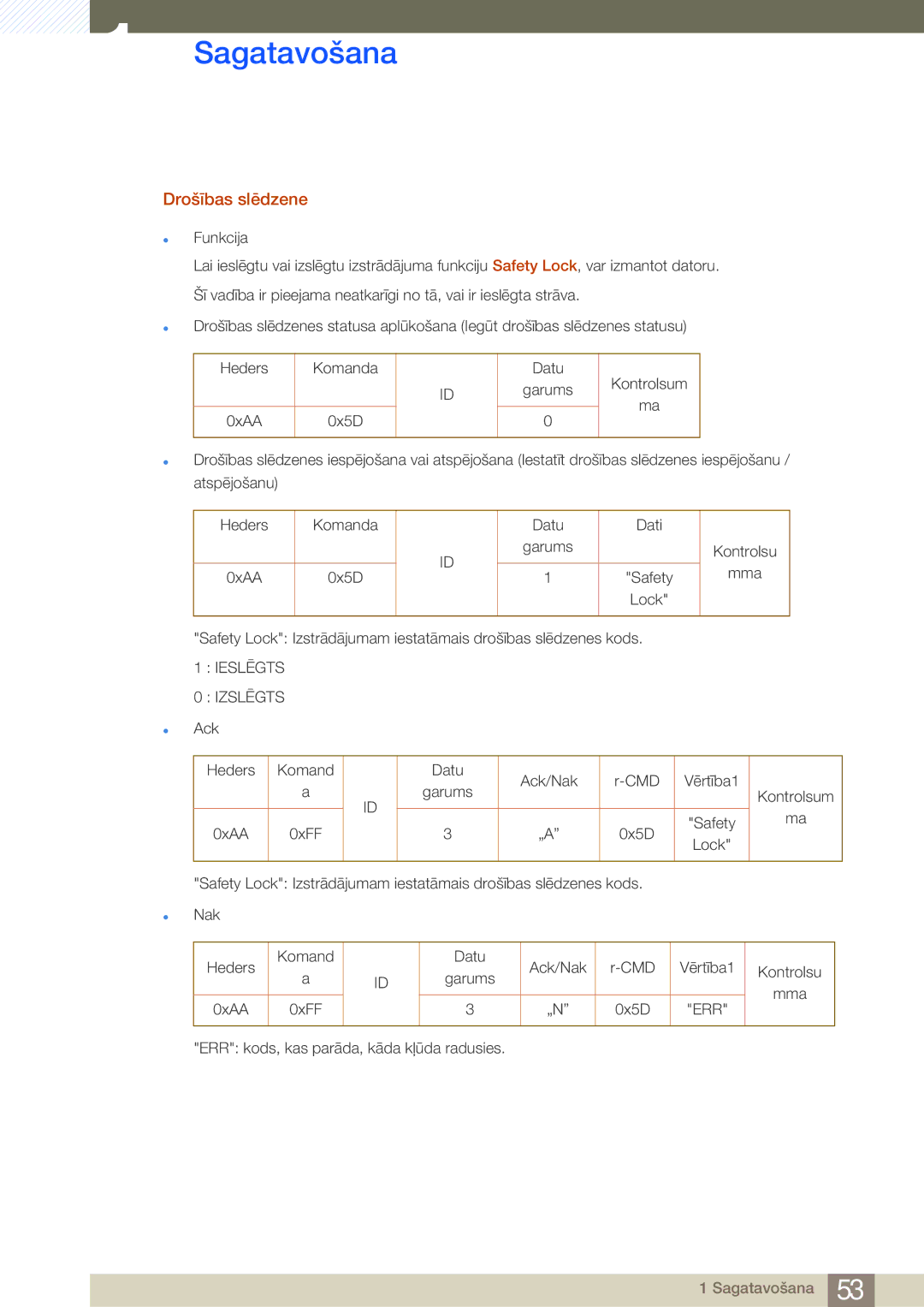 Samsung LH40MDBPLGC/EN, LH55MDBPLGC/EN, LH46MDBPLGC/EN, LH32MDBPLGC/EN manual Drošības slēdzene, Ieslēgts 