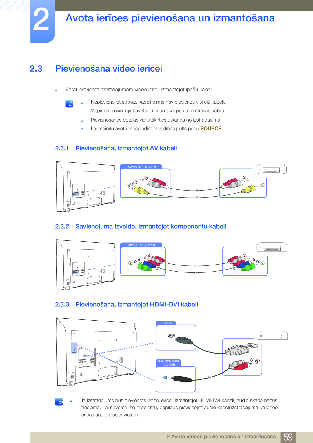 Samsung LH32MDBPLGC/EN, LH55MDBPLGC/EN, LH40MDBPLGC/EN manual Pievienošana video ierīcei, Pievienošana, izmantojot AV kabeli 