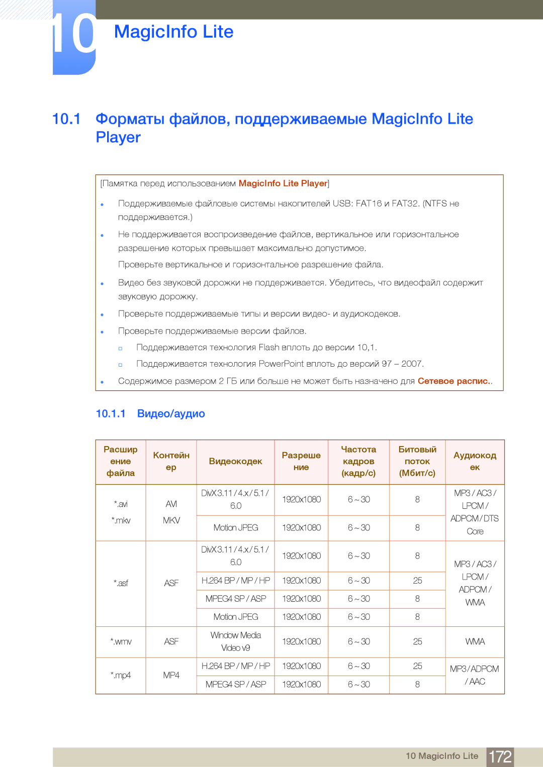 Samsung LH55MDBPLGC/EN, LH40MDBPLGC/EN 10.1 Форматы файлов, поддерживаемые MagicInfo Lite Player, 10.1.1 Видео/аудио 