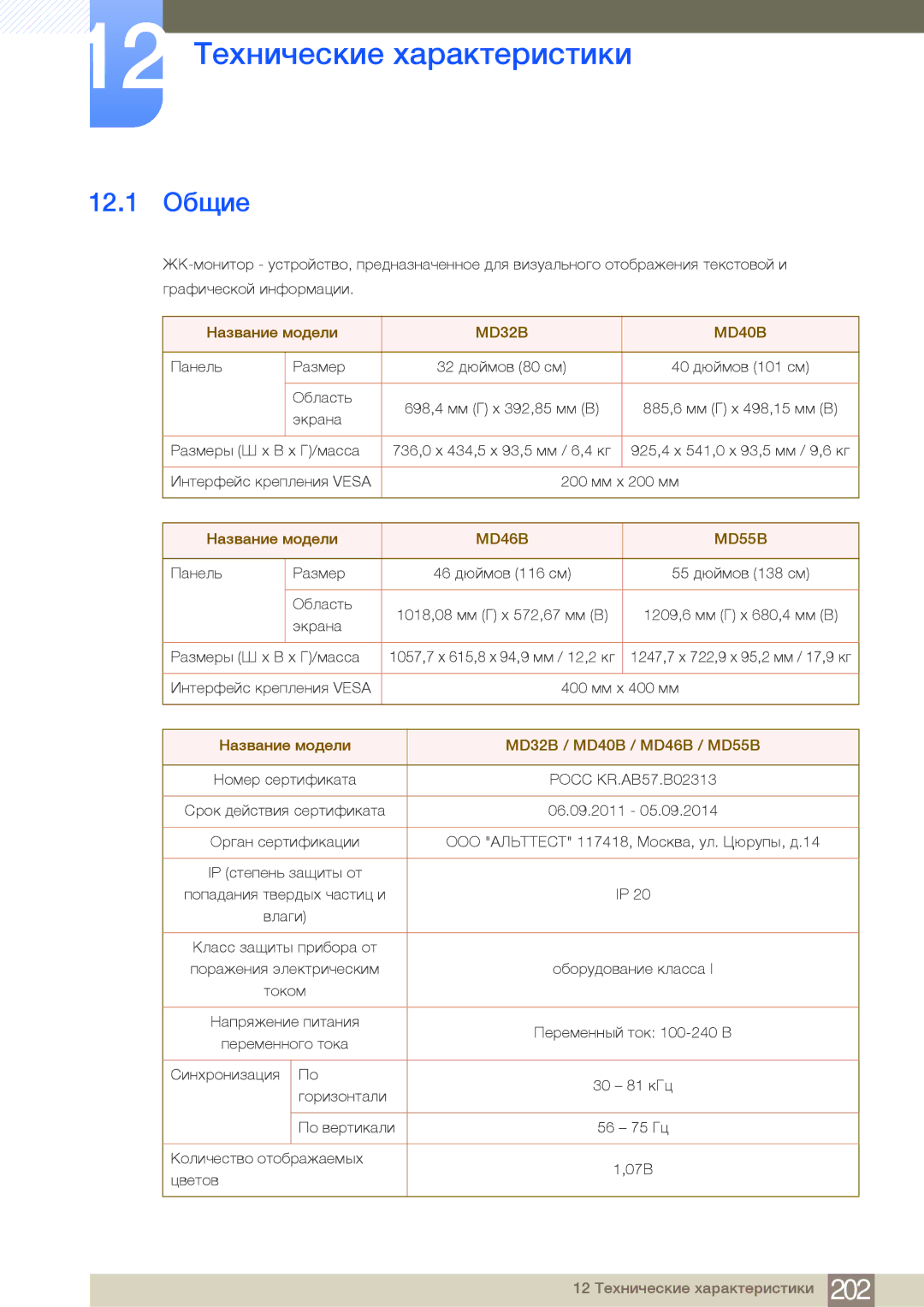 Samsung LH46MDBPLGC/EN, LH55MDBPLGC/EN, LH40MDBPLGC/EN, LH32MDBPLGC/EN manual 12 Технические характеристики, 12.1 Общие 