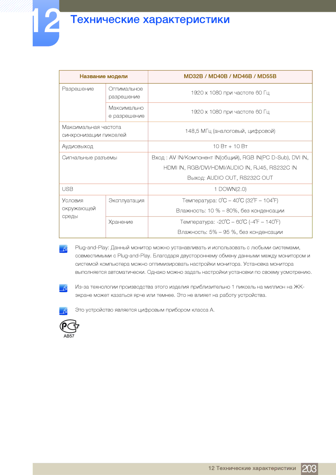 Samsung LH32MDBPLGC/EN, LH55MDBPLGC/EN, LH40MDBPLGC/EN, LH46MDBPLGC/EN manual Hdmi IN, RGB/DVI/HDMI/AUDIO IN, RJ45, RS232C 