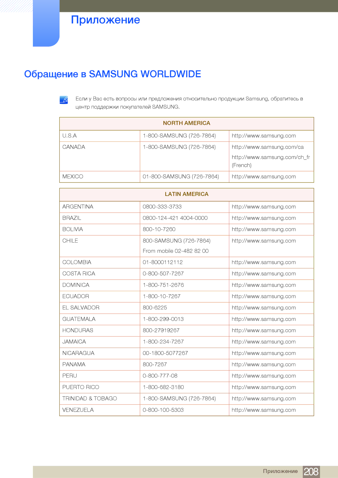 Samsung LH55MDBPLGC/EN, LH40MDBPLGC/EN, LH46MDBPLGC/EN, LH32MDBPLGC/EN manual Приложение, Обращение в Samsung Worldwide 