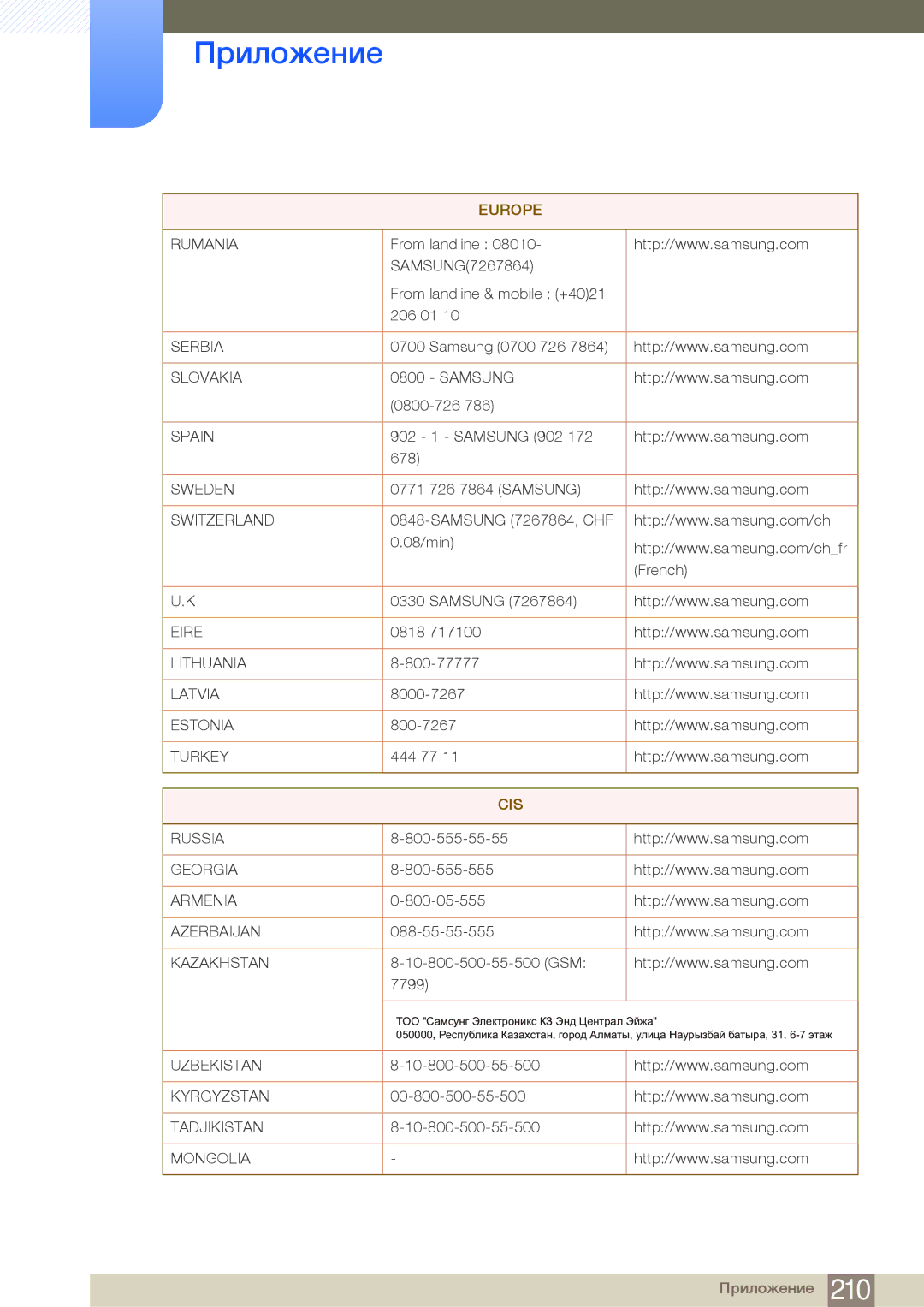 Samsung LH46MDBPLGC/EN, LH55MDBPLGC/EN, LH40MDBPLGC/EN, LH32MDBPLGC/EN manual Cis 