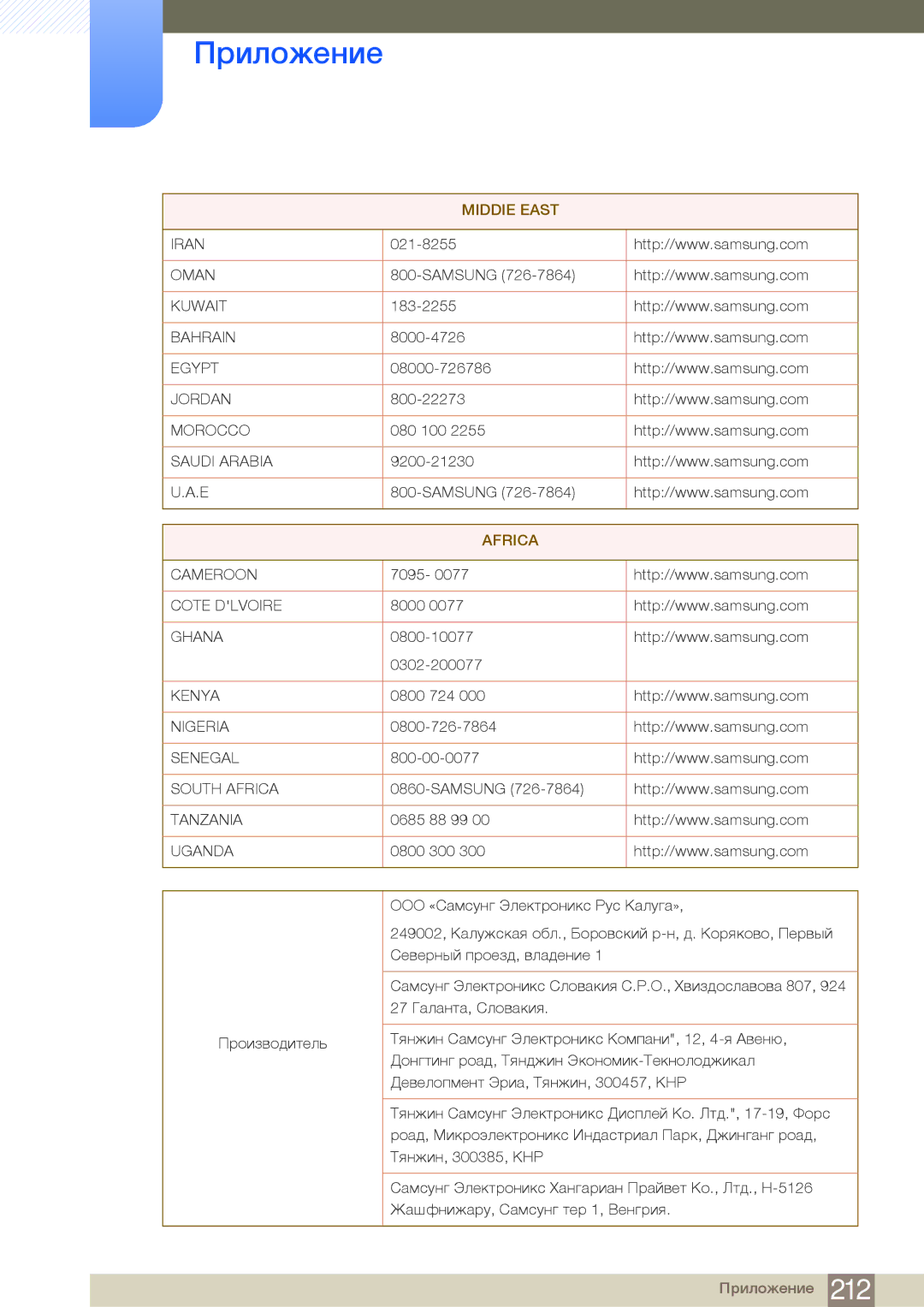 Samsung LH55MDBPLGC/EN, LH40MDBPLGC/EN, LH46MDBPLGC/EN, LH32MDBPLGC/EN manual Africa 