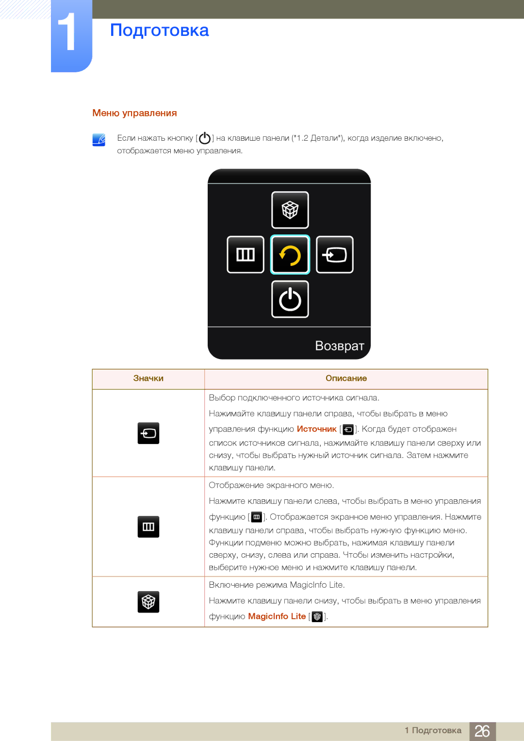 Samsung LH46MDBPLGC/EN, LH55MDBPLGC/EN, LH40MDBPLGC/EN, LH32MDBPLGC/EN manual Меню управления, Функцию MagicInfo Lite 