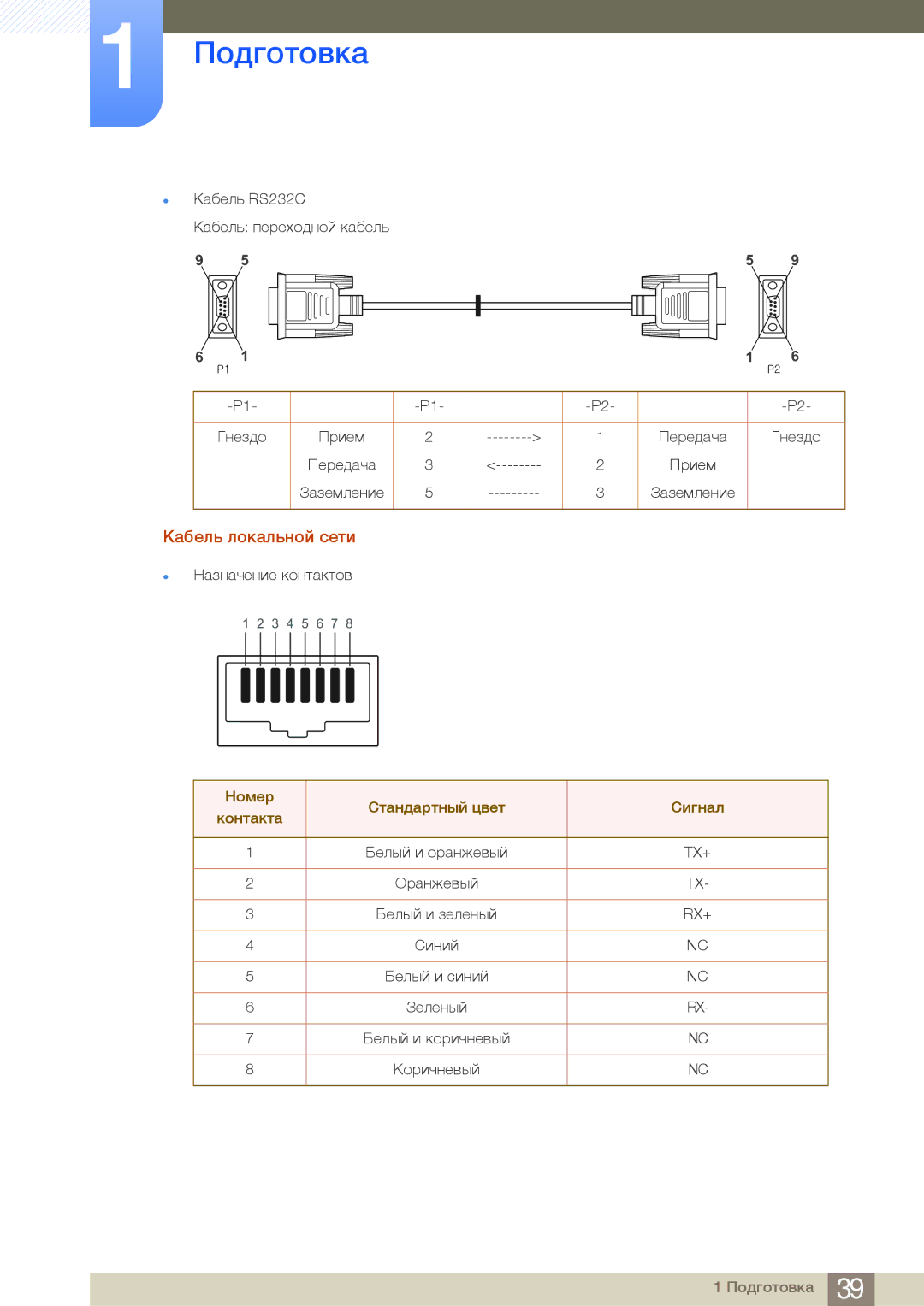 Samsung LH32MDBPLGC/EN, LH55MDBPLGC/EN, LH40MDBPLGC/EN, LH46MDBPLGC/EN manual Кабель локальной сети 