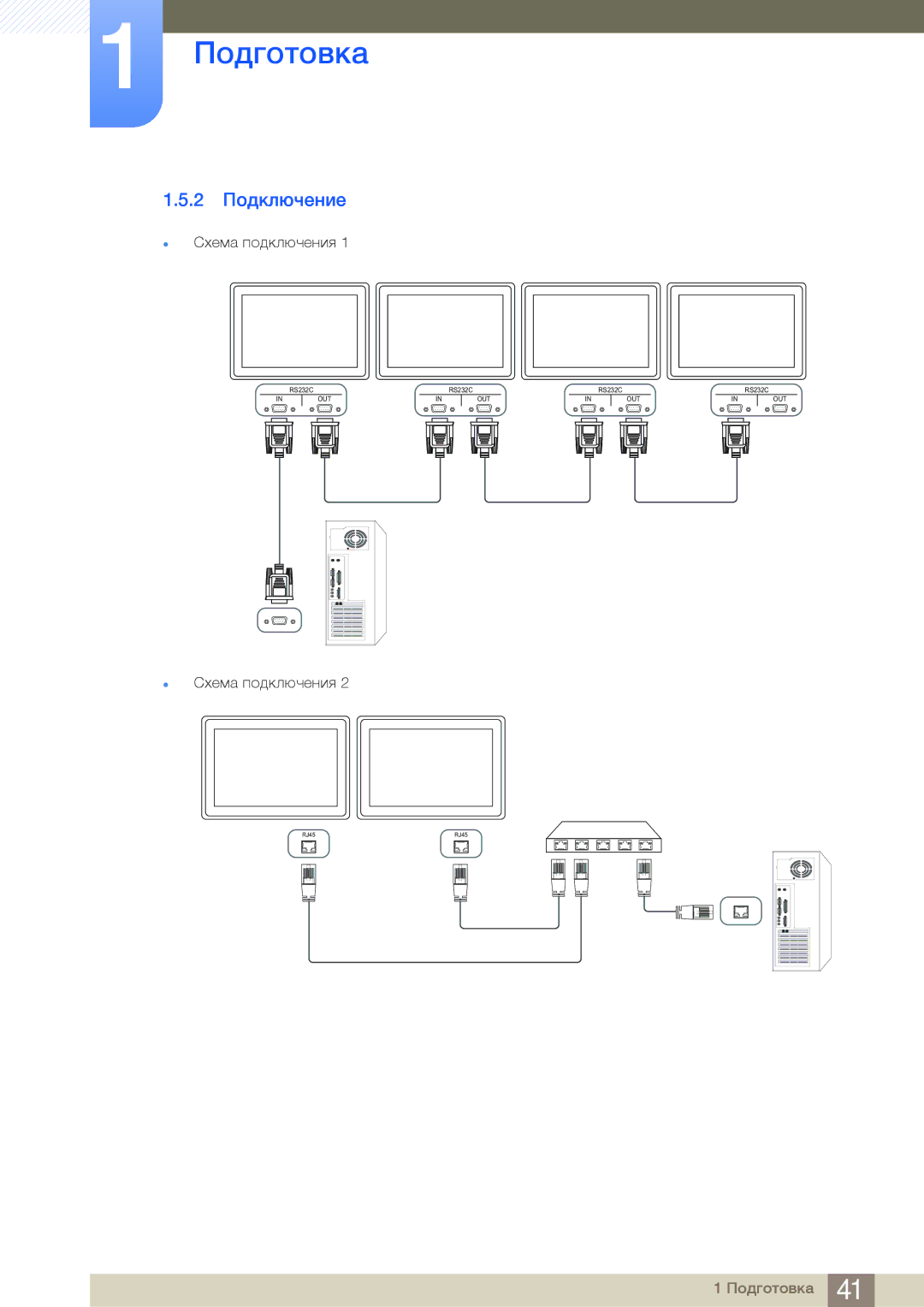 Samsung LH40MDBPLGC/EN, LH55MDBPLGC/EN, LH46MDBPLGC/EN, LH32MDBPLGC/EN manual 2 Подключение 