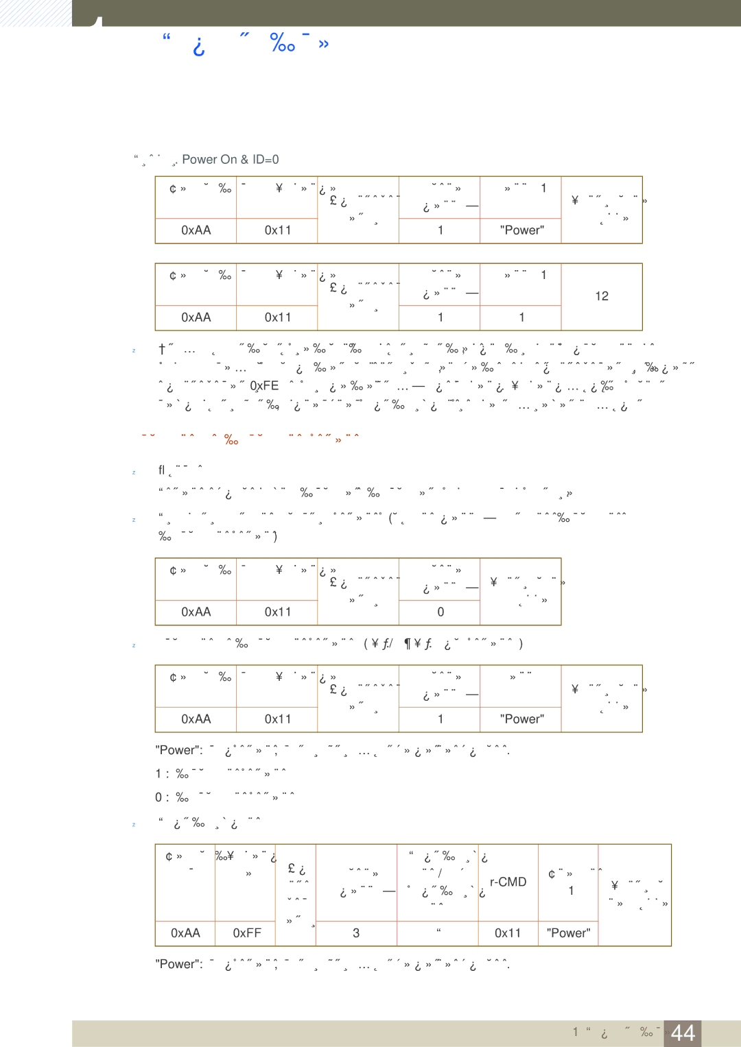 Samsung LH55MDBPLGC/EN, LH40MDBPLGC/EN, LH46MDBPLGC/EN manual Включение и выключение питания, Пример. Power On & ID=0 