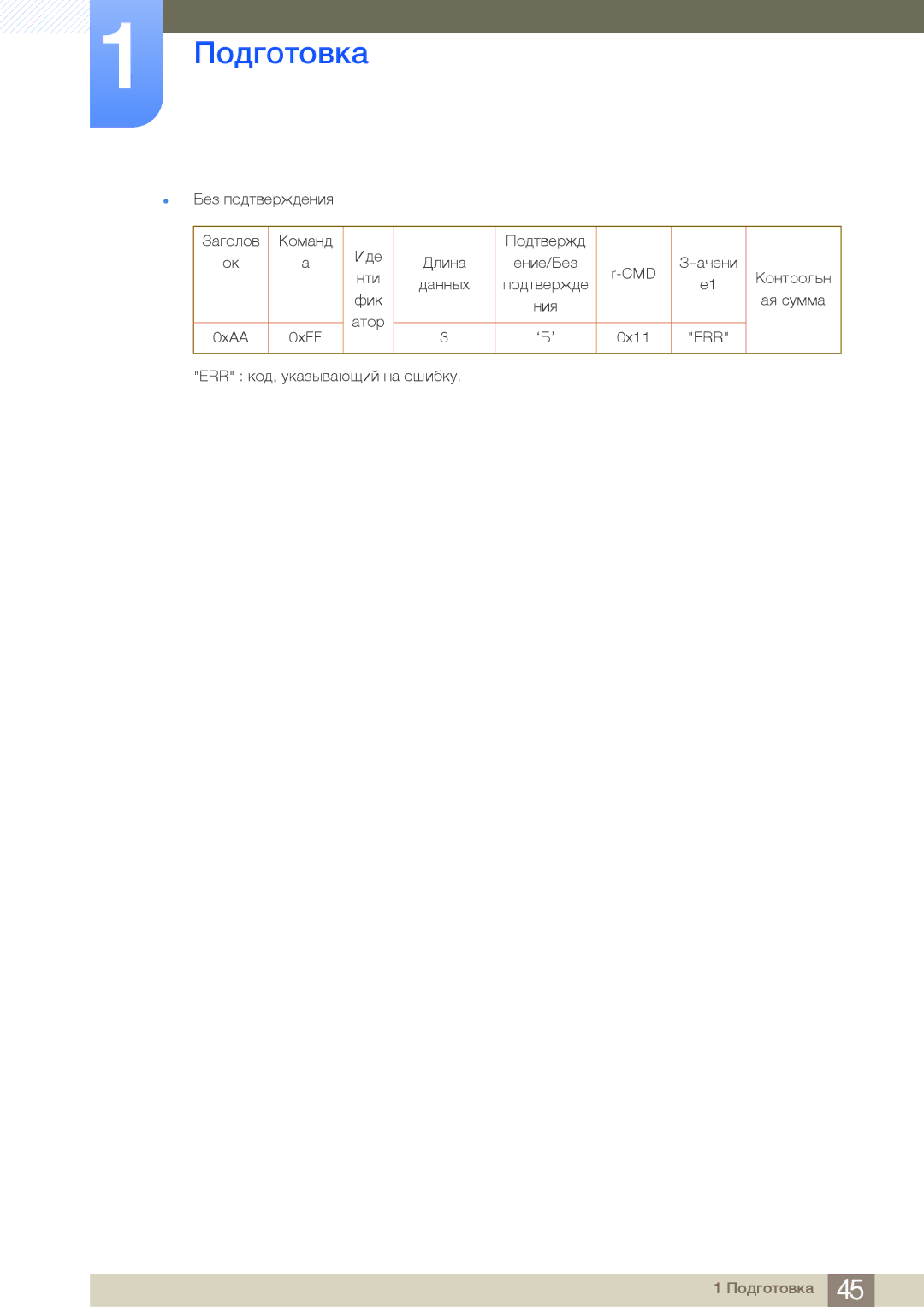 Samsung LH40MDBPLGC/EN, LH55MDBPLGC/EN, LH46MDBPLGC/EN, LH32MDBPLGC/EN manual Err 