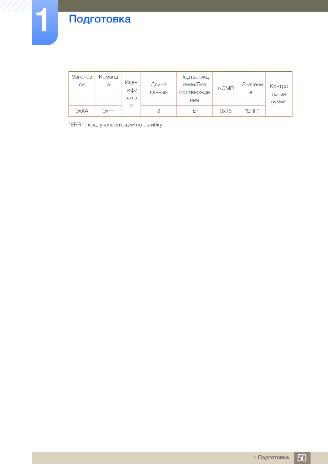 Samsung LH46MDBPLGC/EN, LH55MDBPLGC/EN, LH40MDBPLGC/EN, LH32MDBPLGC/EN manual Заголов Команд Ок а 0xAA 