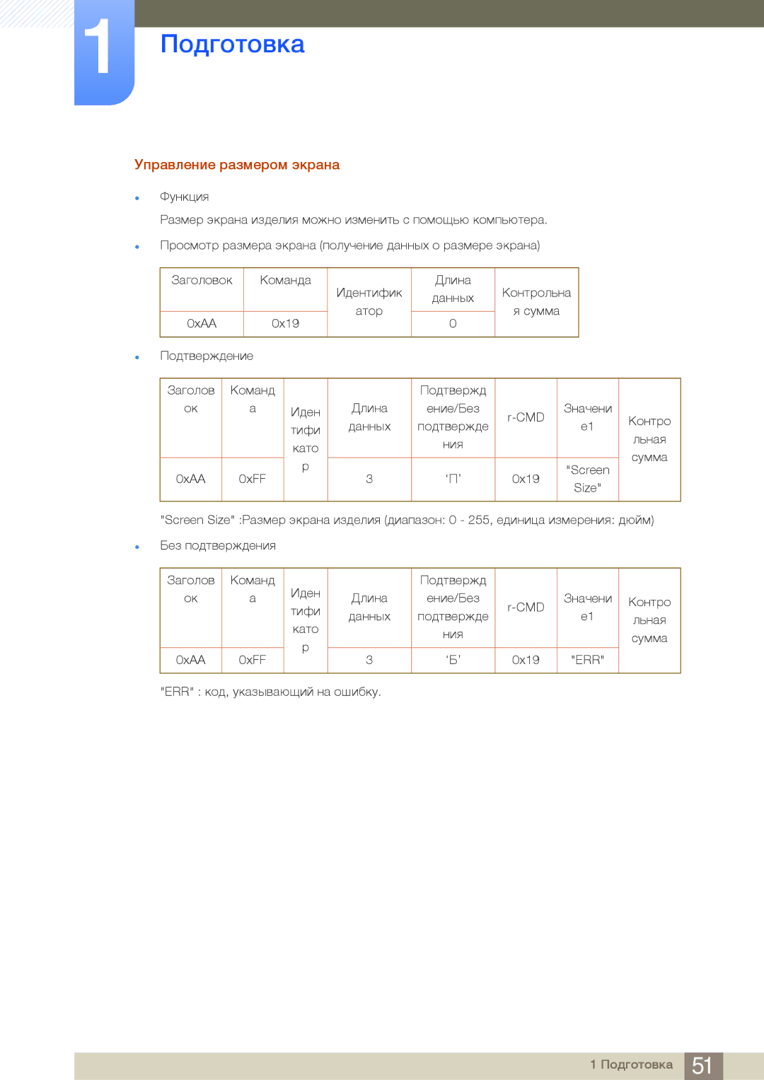 Samsung LH32MDBPLGC/EN, LH55MDBPLGC/EN, LH40MDBPLGC/EN, LH46MDBPLGC/EN manual Управление размером экрана 