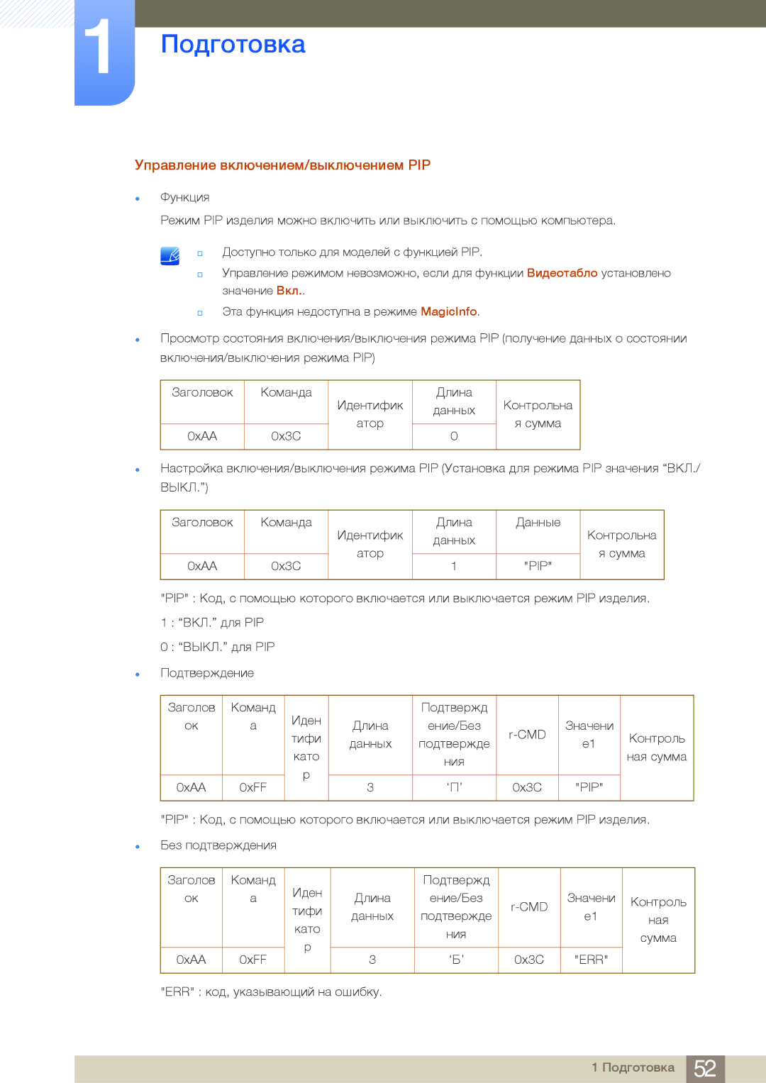 Samsung LH55MDBPLGC/EN, LH40MDBPLGC/EN, LH46MDBPLGC/EN, LH32MDBPLGC/EN manual Управление включением/выключением PIP, Pip 