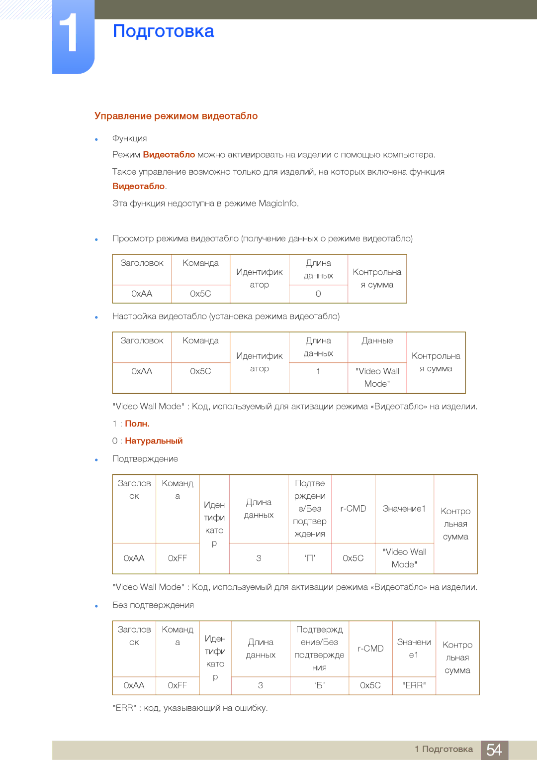 Samsung LH46MDBPLGC/EN, LH55MDBPLGC/EN, LH40MDBPLGC/EN, LH32MDBPLGC/EN manual Управление режимом видеотабло, Полн Натуральный 