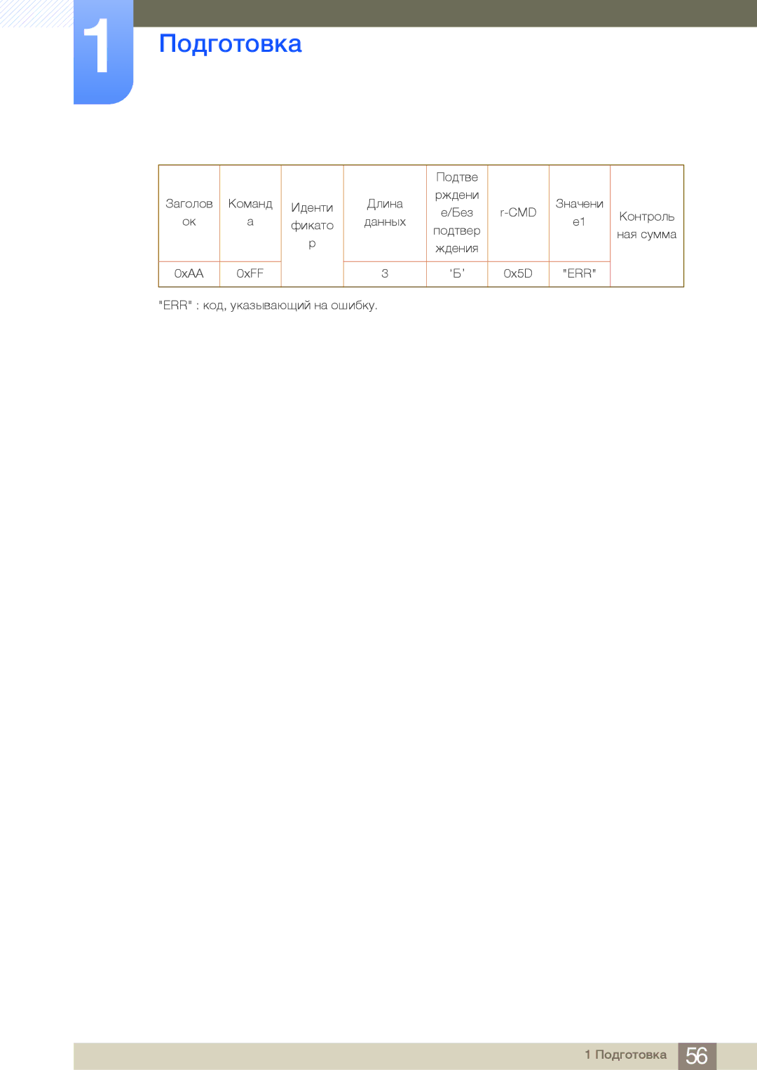 Samsung LH55MDBPLGC/EN, LH40MDBPLGC/EN, LH46MDBPLGC/EN, LH32MDBPLGC/EN manual Заголов Команд Иденти Ок а фикато 0xAA 