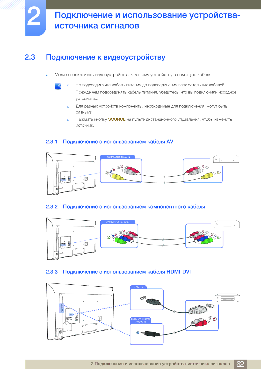 Samsung LH46MDBPLGC/EN, LH55MDBPLGC/EN manual Подключение к видеоустройству, 1 Подключение с использованием кабеля AV 