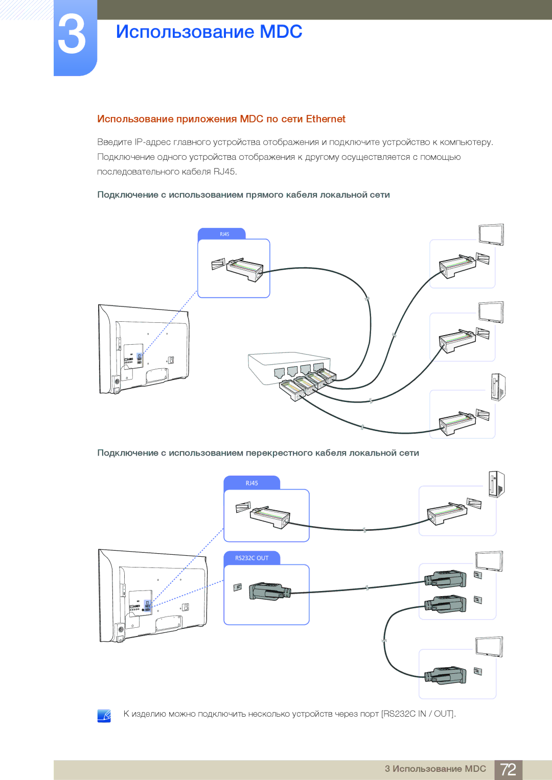 Samsung LH55MDBPLGC/EN, LH40MDBPLGC/EN, LH46MDBPLGC/EN, LH32MDBPLGC/EN manual Использование приложения MDC по сети Ethernet 