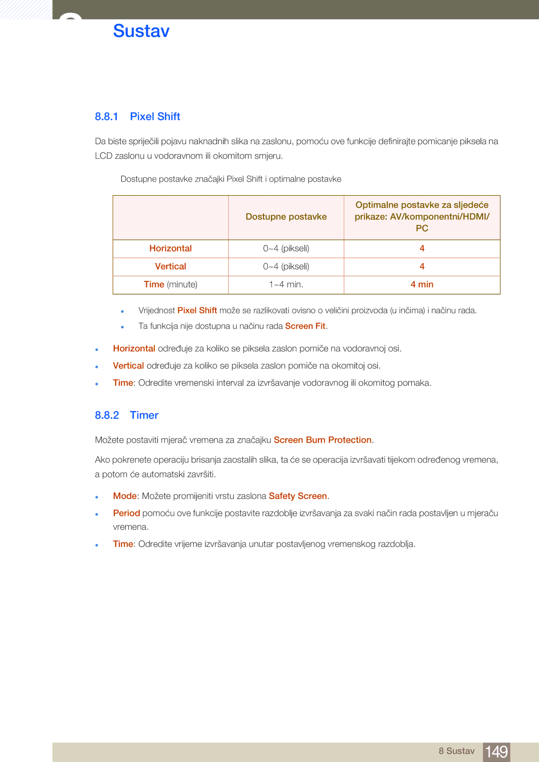 Samsung LH46MDBPLGC/EN, LH55MDBPLGC/EN, LH40MDBPLGC/EN manual Pixel Shift, Timer, Horizontal, Vertical, Min 