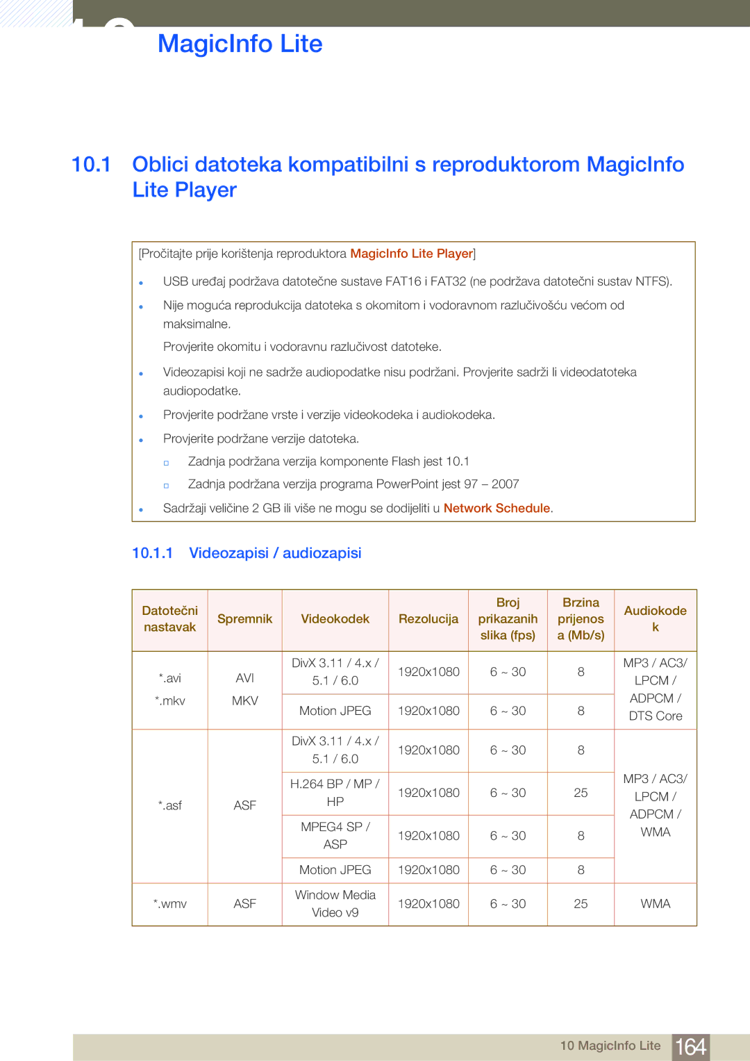 Samsung LH46MDBPLGC/EN, LH55MDBPLGC/EN, LH40MDBPLGC/EN manual MagicInfo Lite, Videozapisi / audiozapisi 