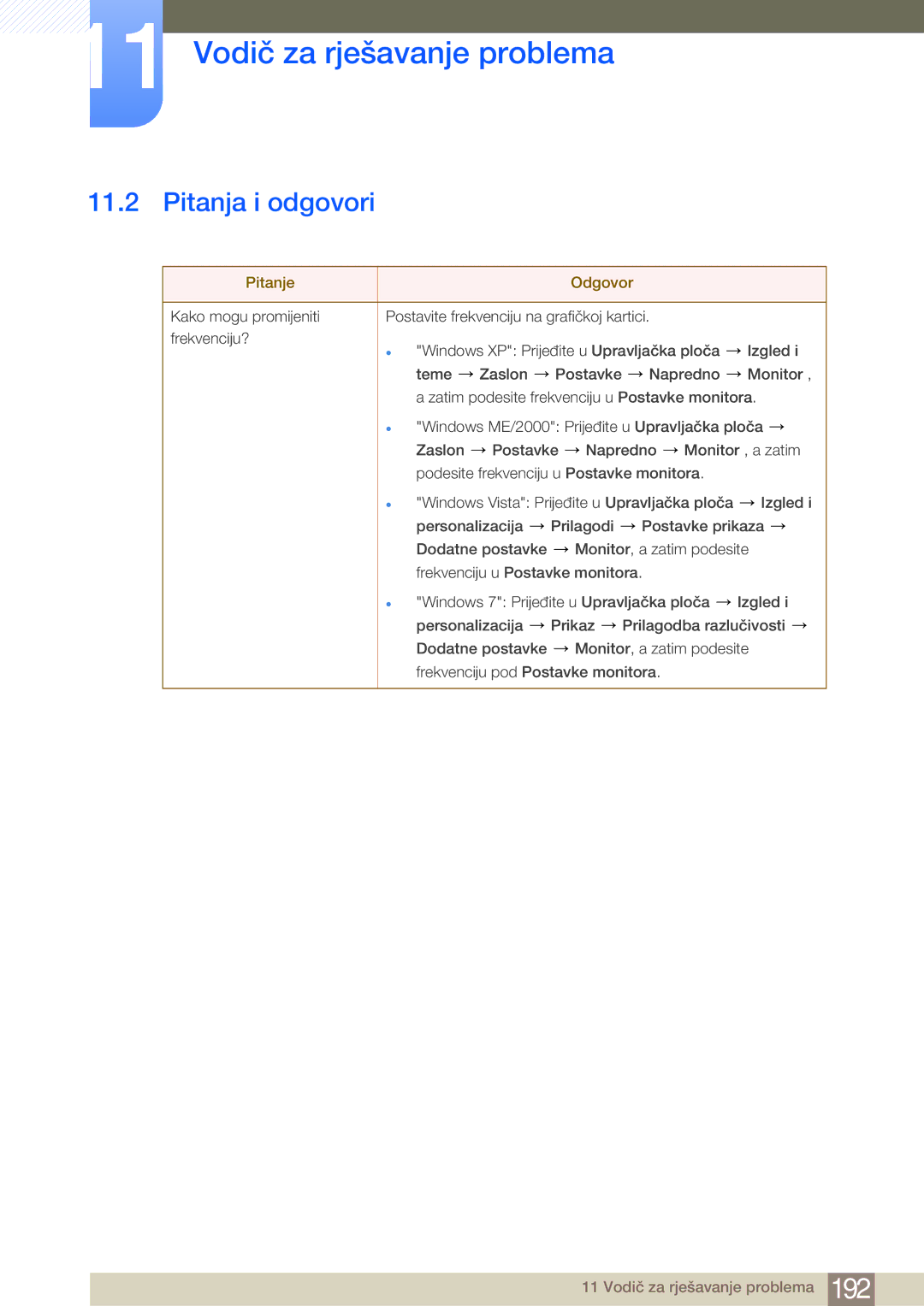 Samsung LH55MDBPLGC/EN, LH40MDBPLGC/EN, LH46MDBPLGC/EN manual Pitanja i odgovori, Pitanje Odgovor 