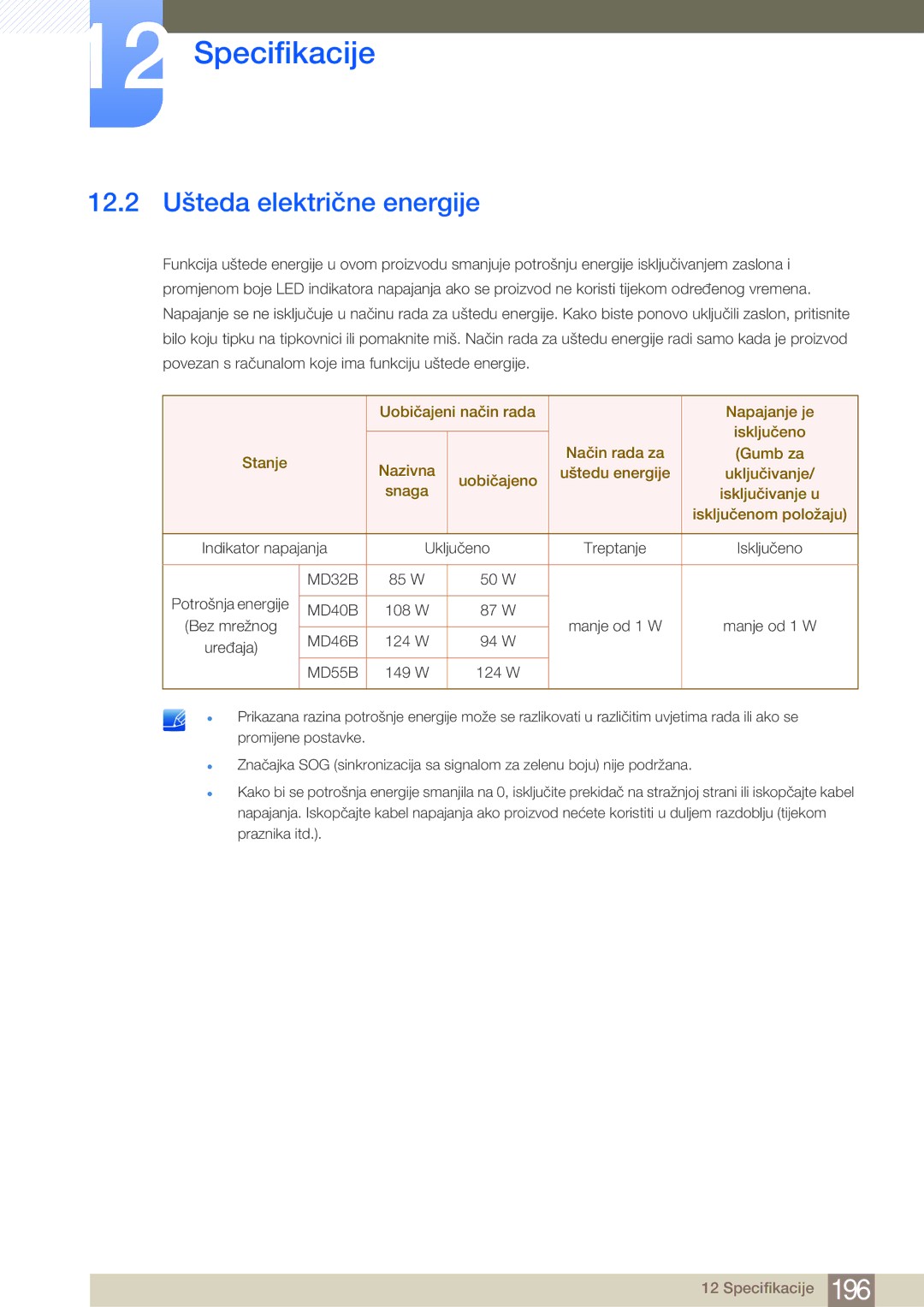 Samsung LH40MDBPLGC/EN, LH55MDBPLGC/EN, LH46MDBPLGC/EN manual 12.2 Ušteda električne energije 