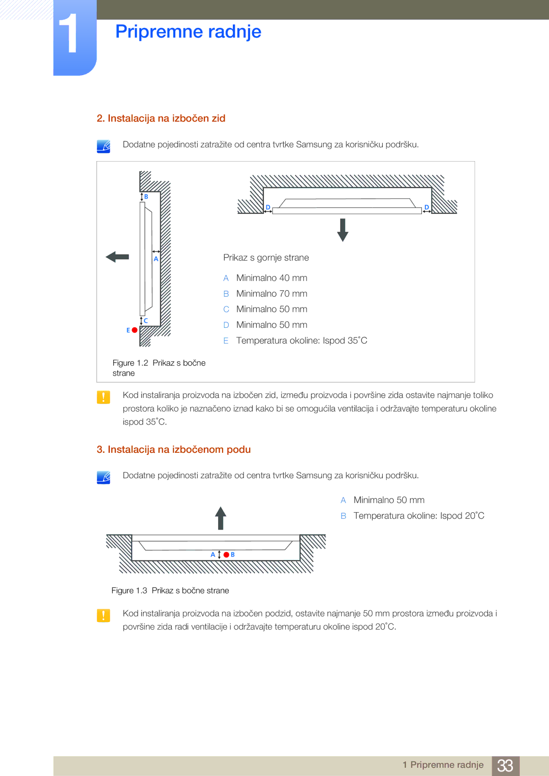 Samsung LH55MDBPLGC/EN, LH40MDBPLGC/EN, LH46MDBPLGC/EN manual Instalacija na izbočen zid, Instalacija na izbočenom podu 