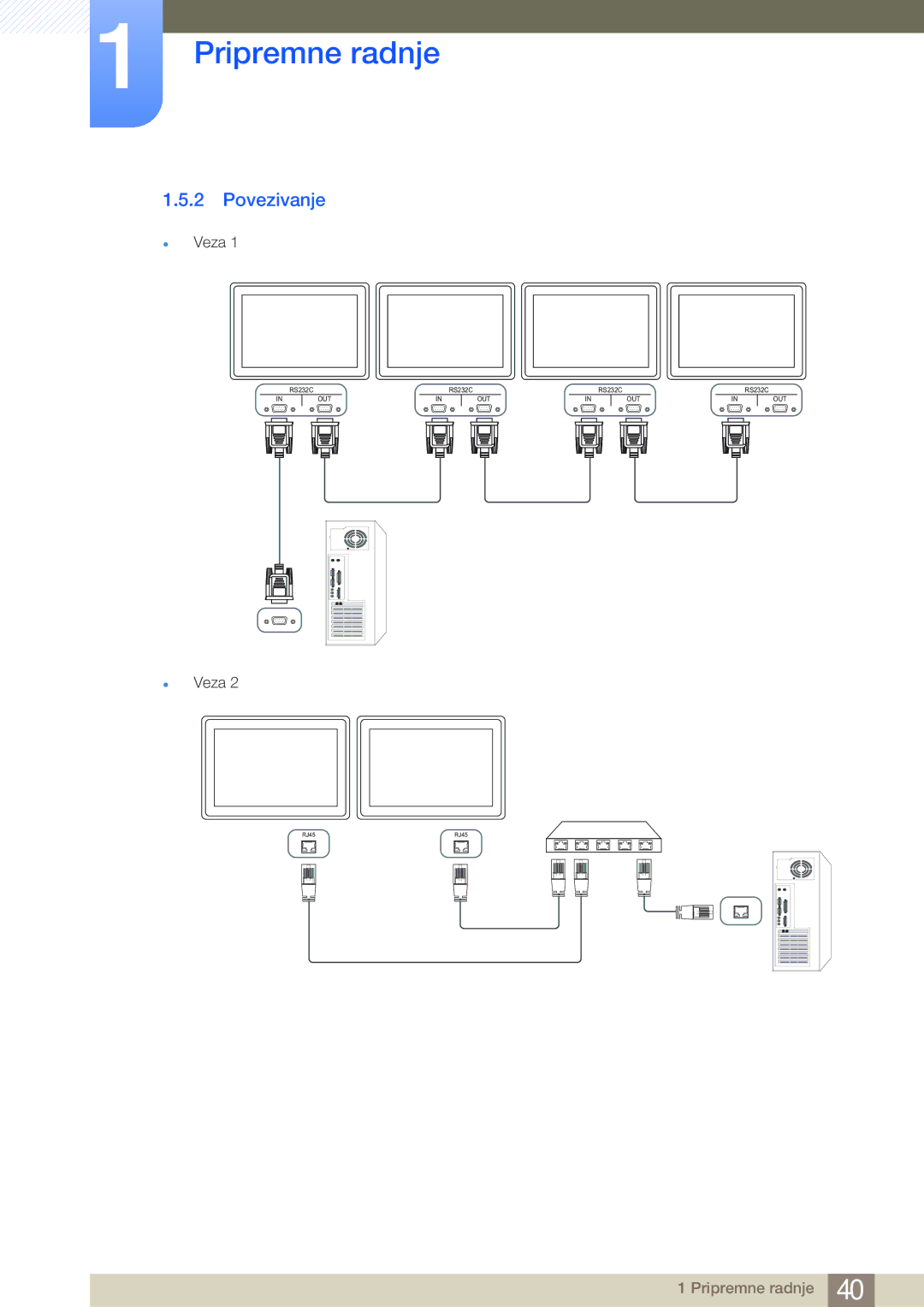 Samsung LH40MDBPLGC/EN, LH55MDBPLGC/EN, LH46MDBPLGC/EN manual Povezivanje,  Veza 