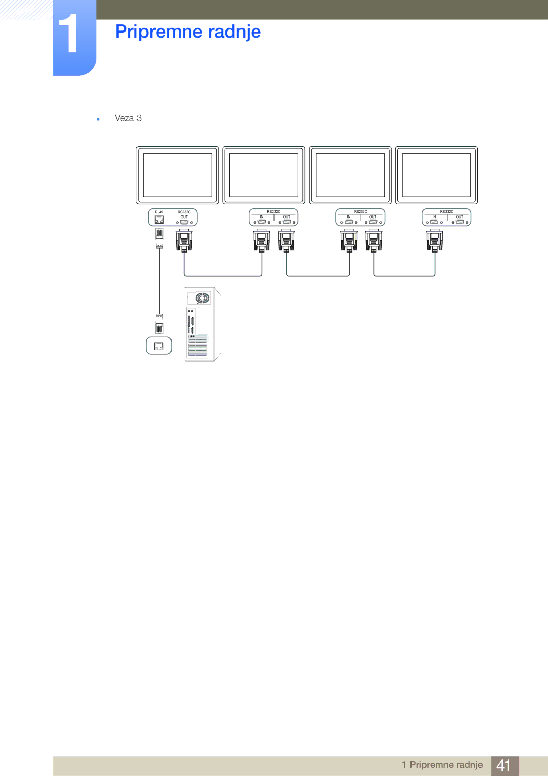 Samsung LH46MDBPLGC/EN, LH55MDBPLGC/EN, LH40MDBPLGC/EN manual Out 