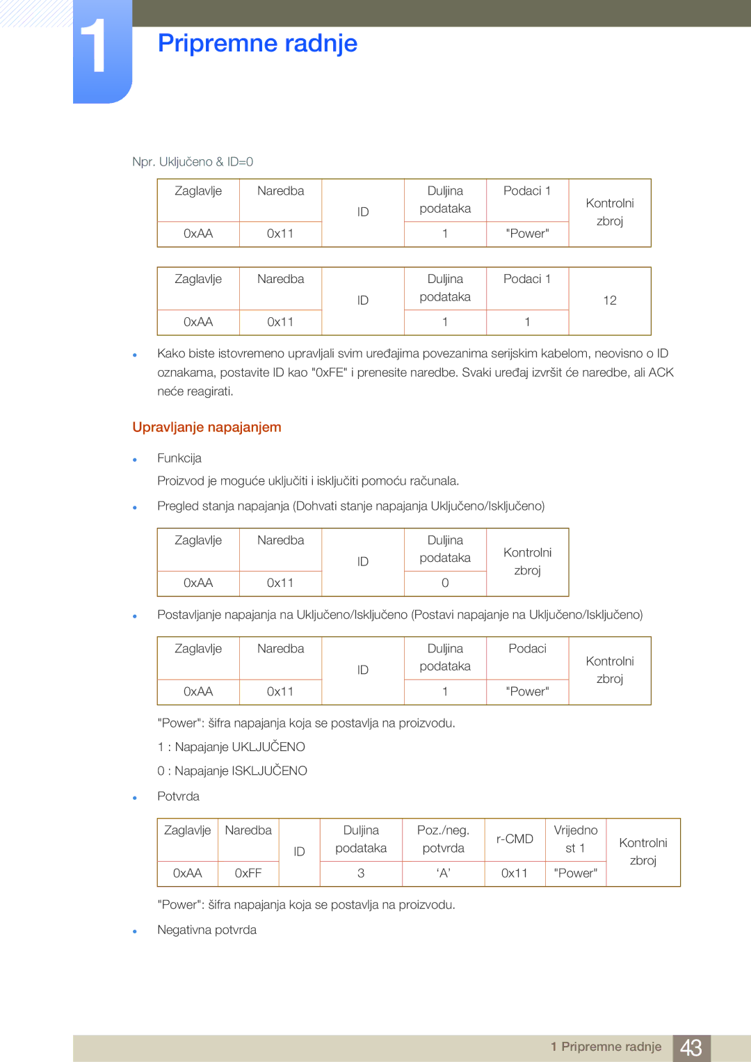 Samsung LH40MDBPLGC/EN manual Upravljanje napajanjem, Npr. Uključeno & ID=0, 0x11 Power Zaglavlje Naredba, Podaci Podataka 