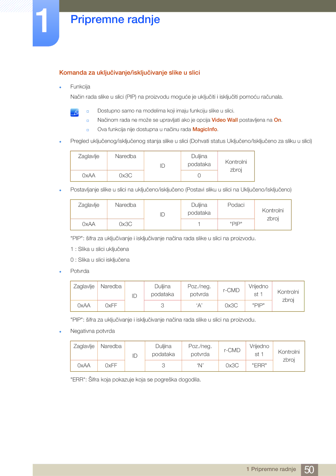 Samsung LH46MDBPLGC/EN, LH55MDBPLGC/EN, LH40MDBPLGC/EN manual Komanda za uključivanje/isključivanje slike u slici 