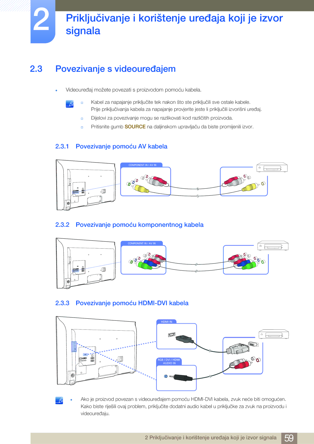 Samsung LH46MDBPLGC/EN Povezivanje s videouređajem, Povezivanje pomoću AV kabela, Povezivanje pomoću komponentnog kabela 