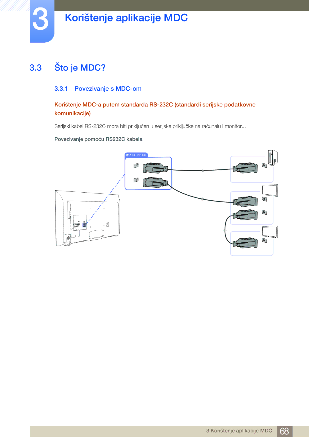 Samsung LH46MDBPLGC/EN, LH55MDBPLGC/EN, LH40MDBPLGC/EN Što je MDC?, Povezivanje s MDC-om, Povezivanje pomoću RS232C kabela 