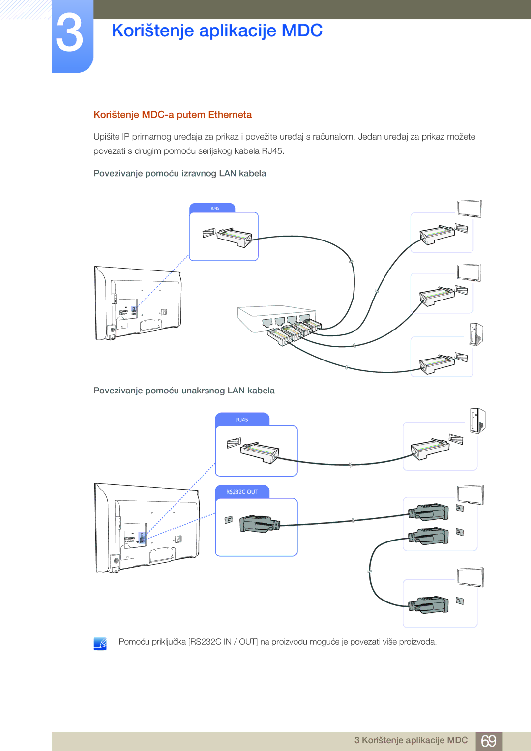 Samsung LH55MDBPLGC/EN, LH40MDBPLGC/EN manual Korištenje MDC-a putem Etherneta, Povezivanje pomoću izravnog LAN kabela 