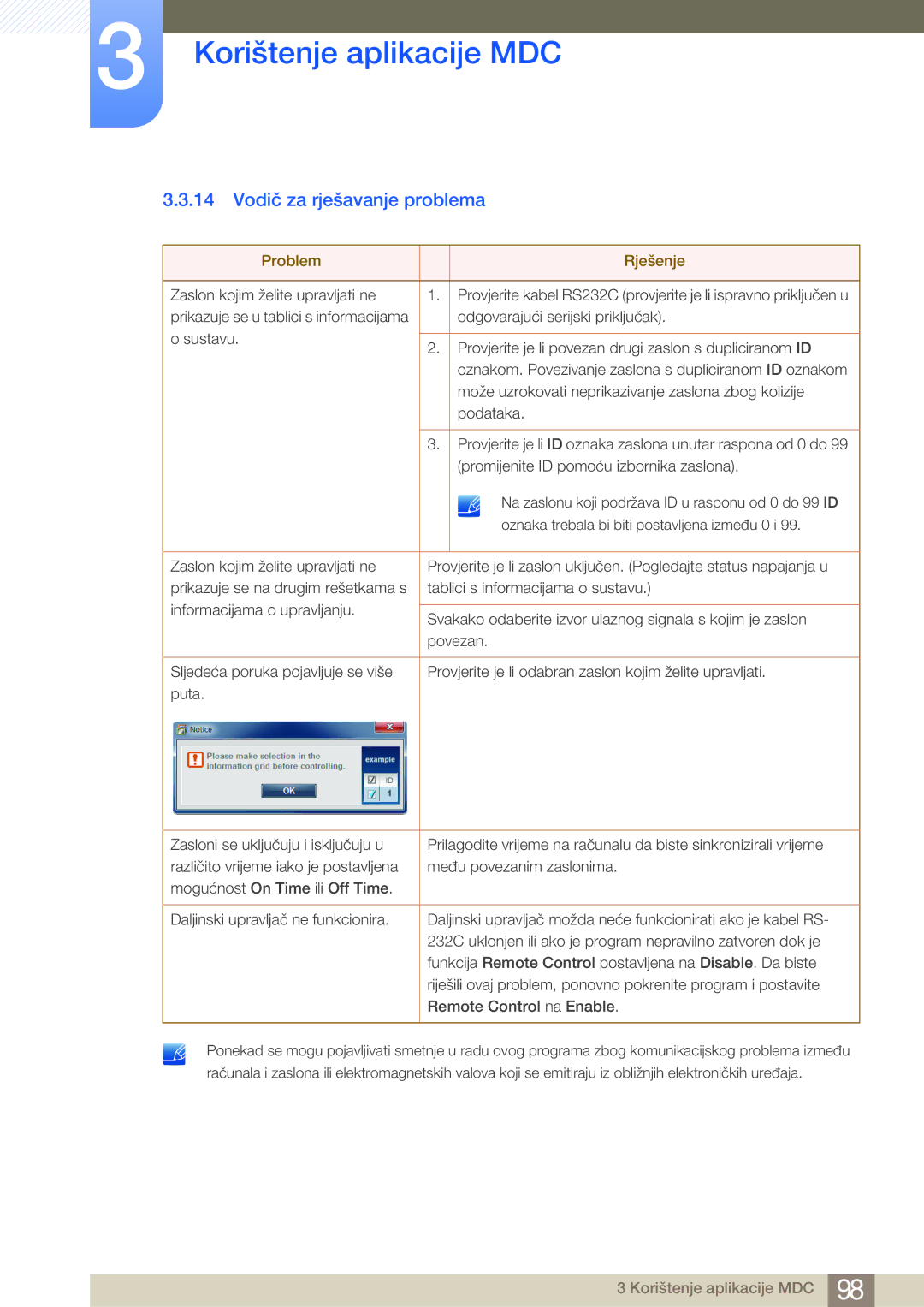 Samsung LH46MDBPLGC/EN, LH55MDBPLGC/EN, LH40MDBPLGC/EN manual Vodič za rješavanje problema, Problem Rješenje 