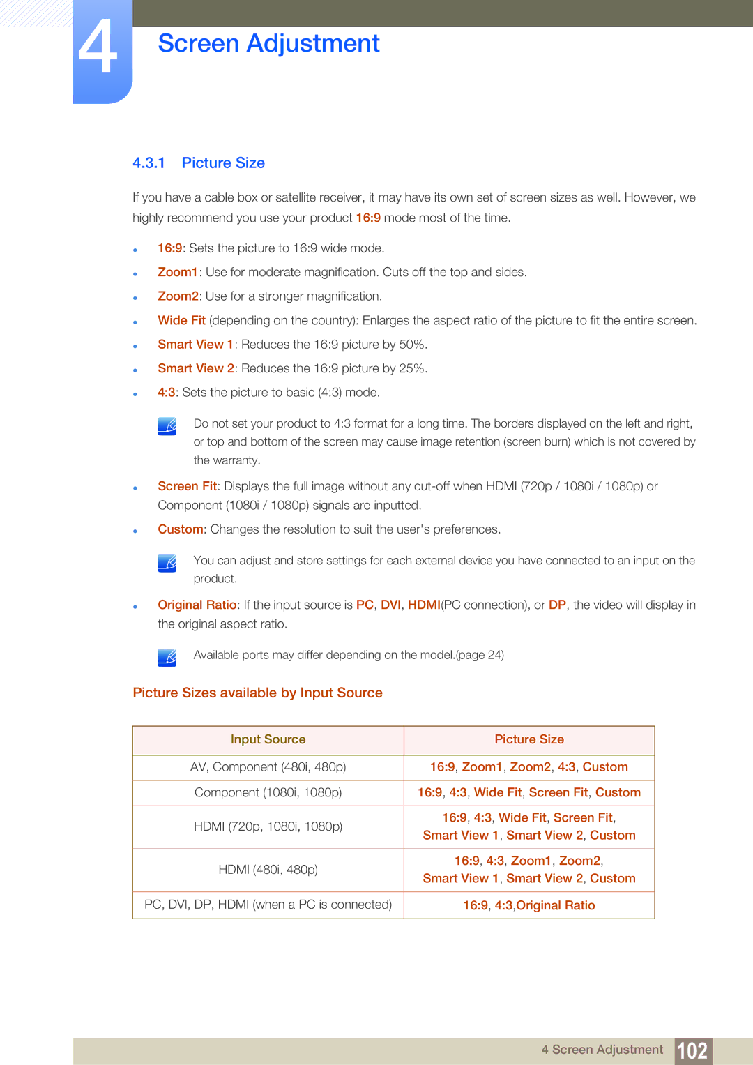 Samsung LH55MEBPLGC/EN, LH55MEBPLGC/XY, LH55MEBPLGC/XS manual Picture Sizes available by Input Source 