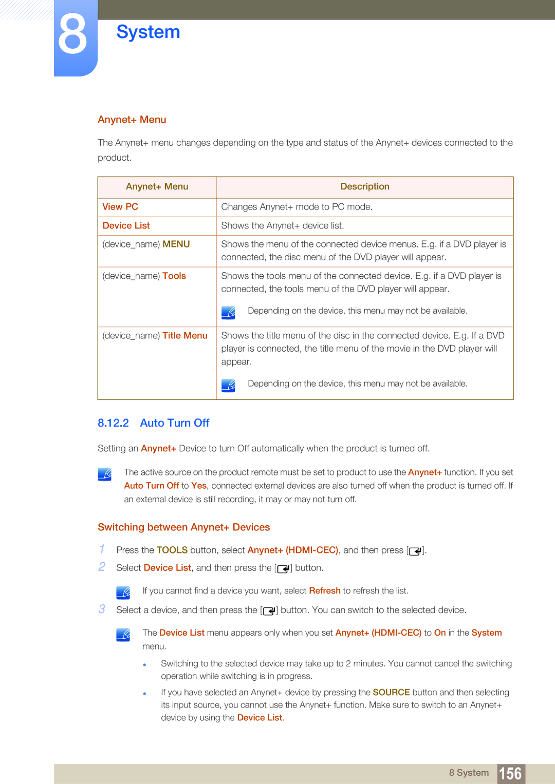 Samsung LH55MEBPLGC/EN manual Auto Turn Off, Anynet+ Menu, Switching between Anynet+ Devices, View PC, Device List 