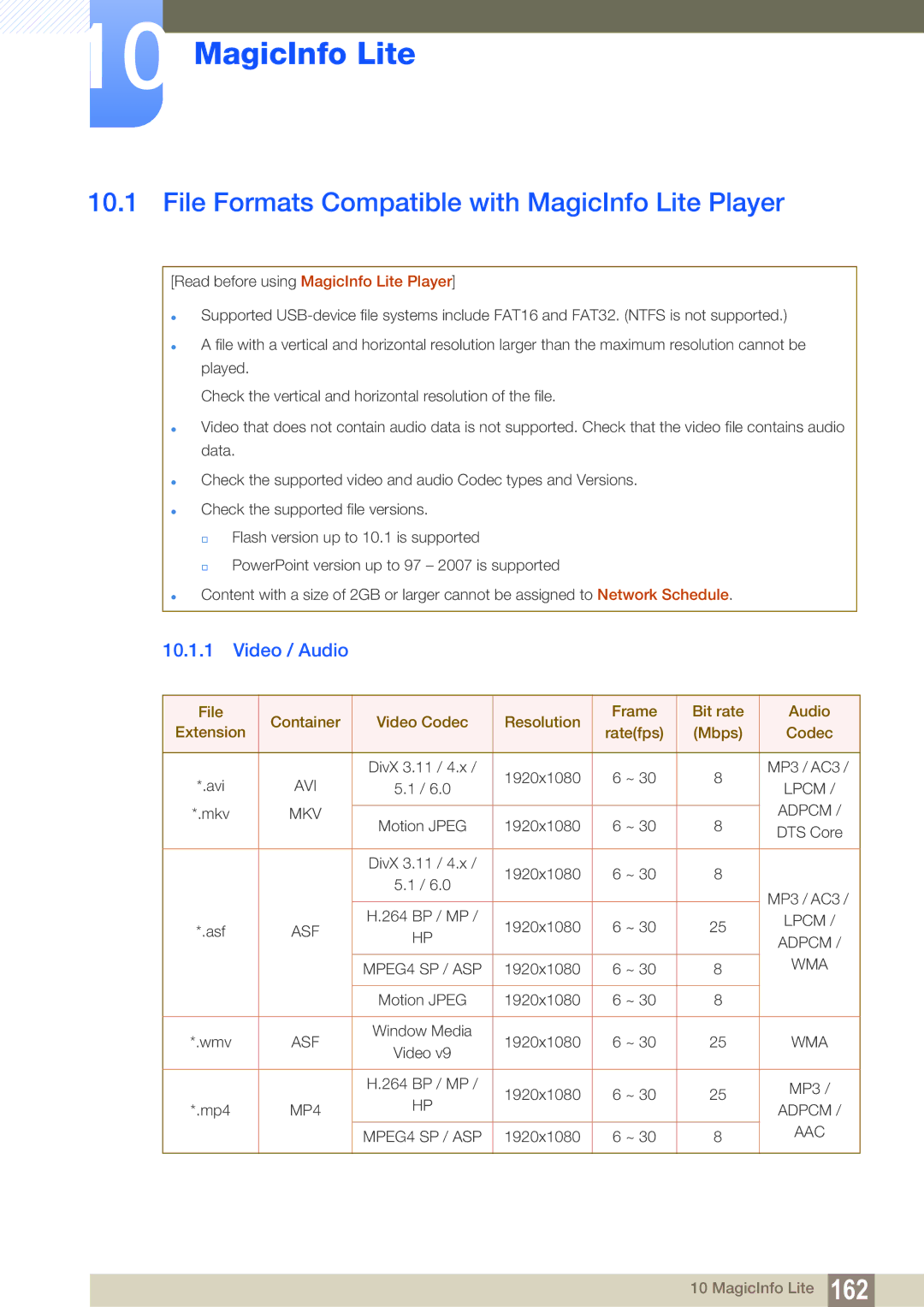 Samsung LH55MEBPLGC/EN, LH55MEBPLGC/XY, LH55MEBPLGC/XS File Formats Compatible with MagicInfo Lite Player, Video / Audio 